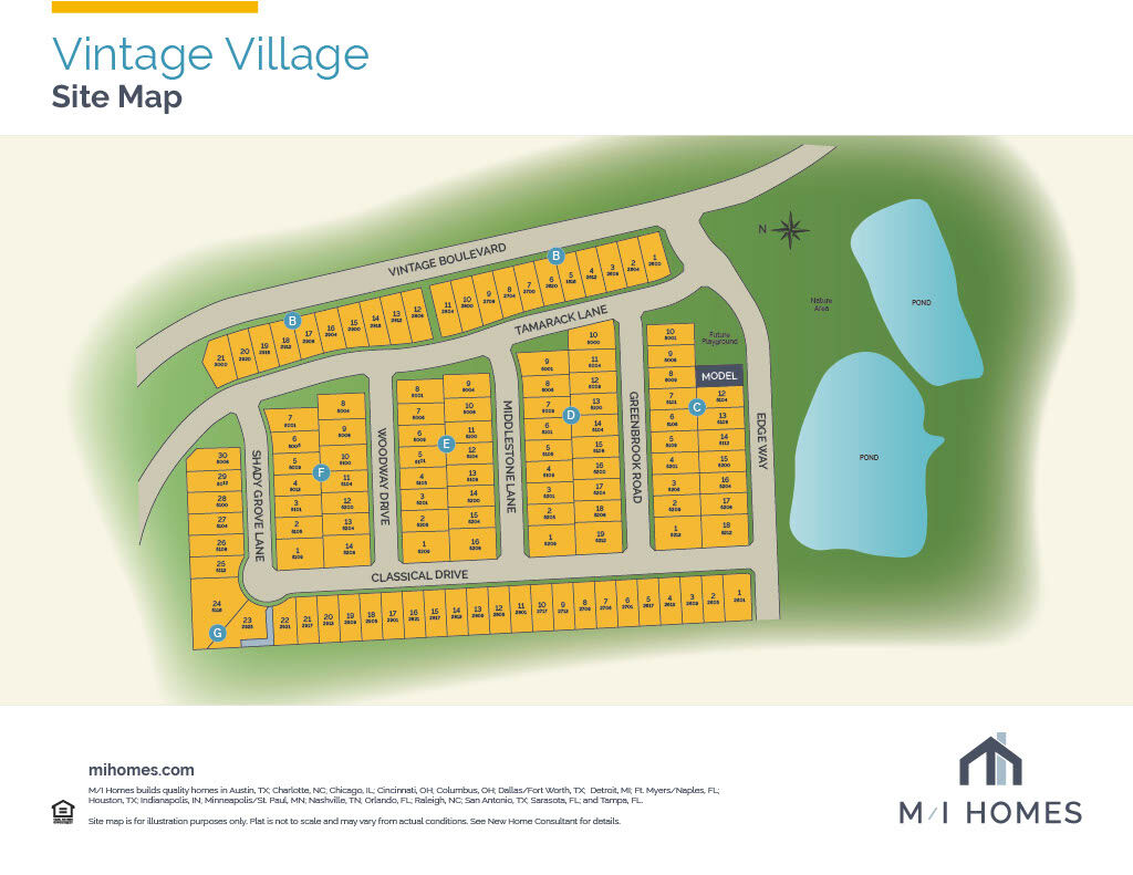 Vintage Village