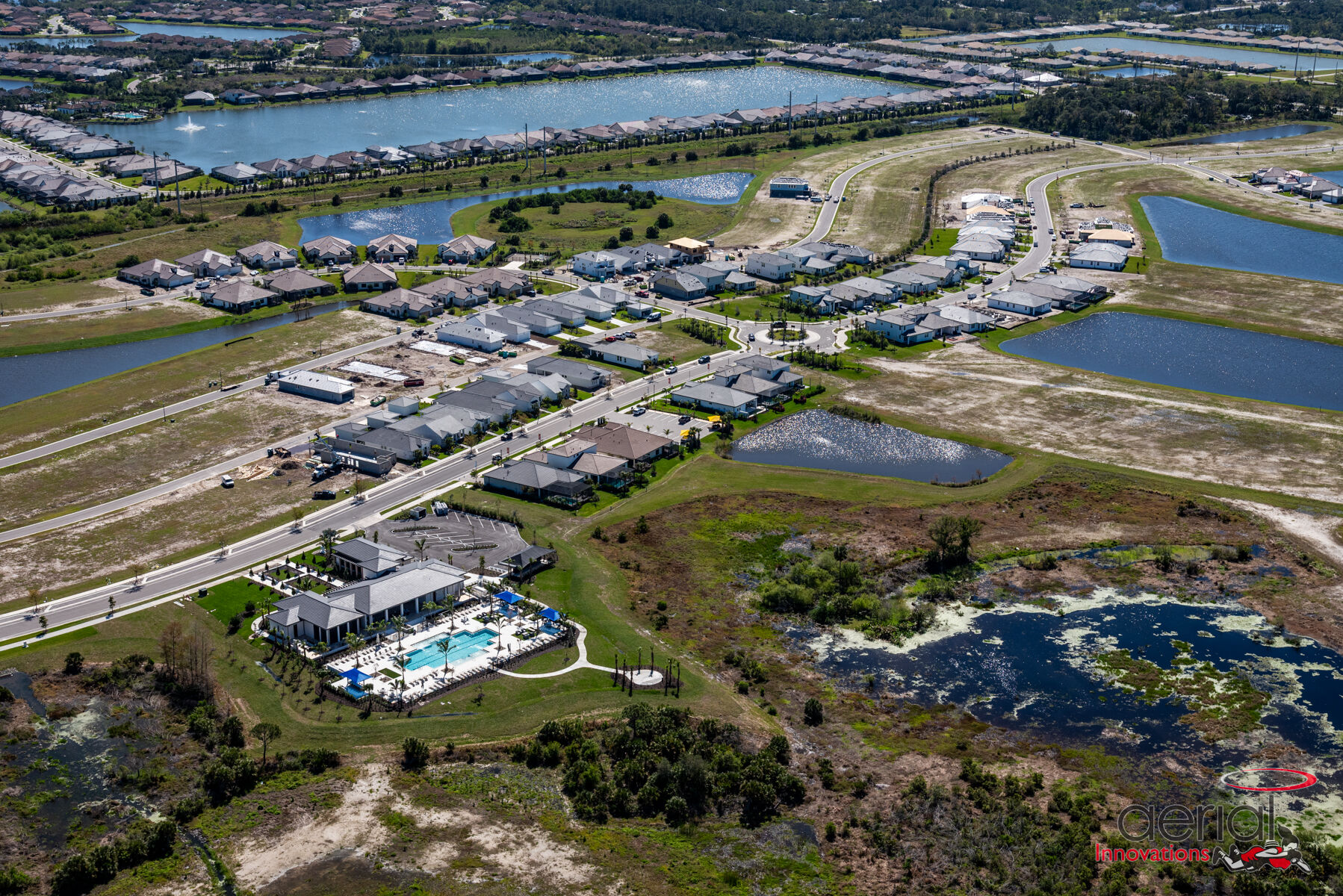 Community, Aerial