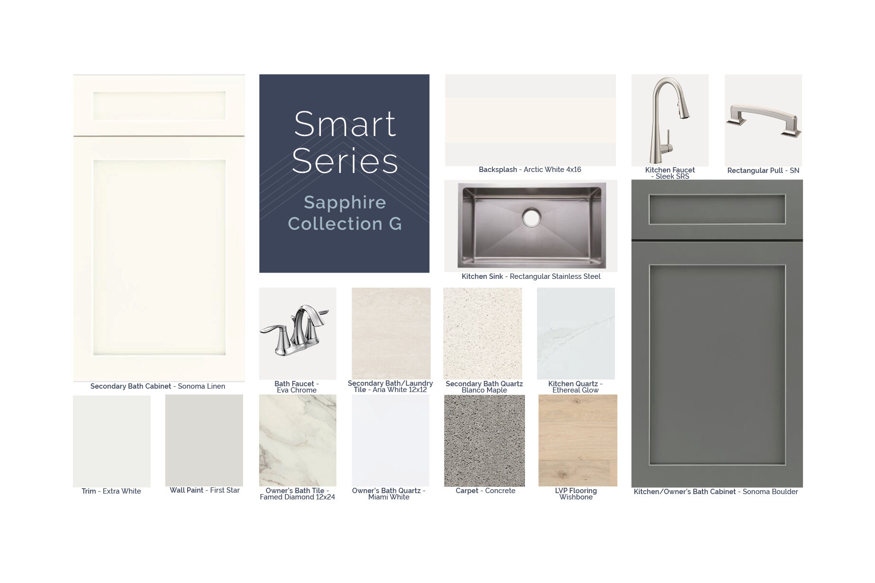 Smart Series Online Board 3-20-25