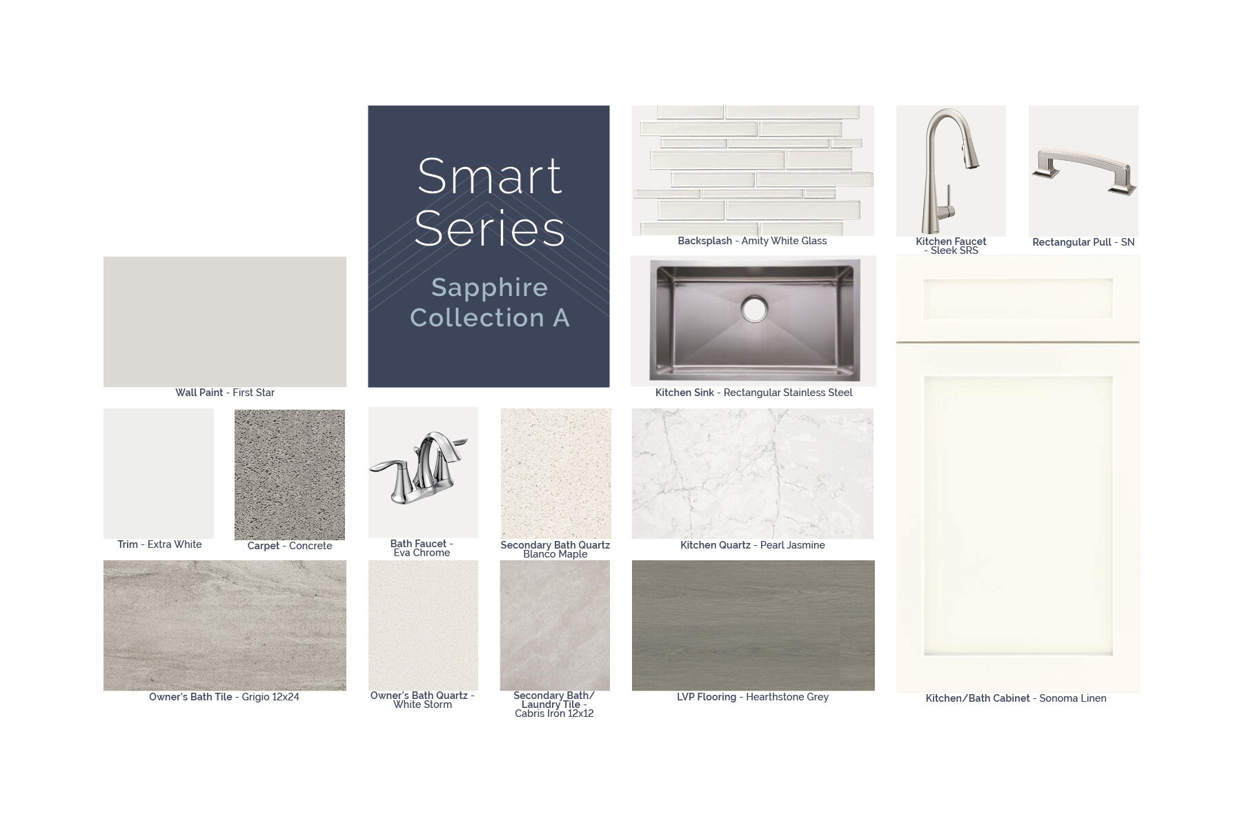 Smart Series Online Board 3-20-25