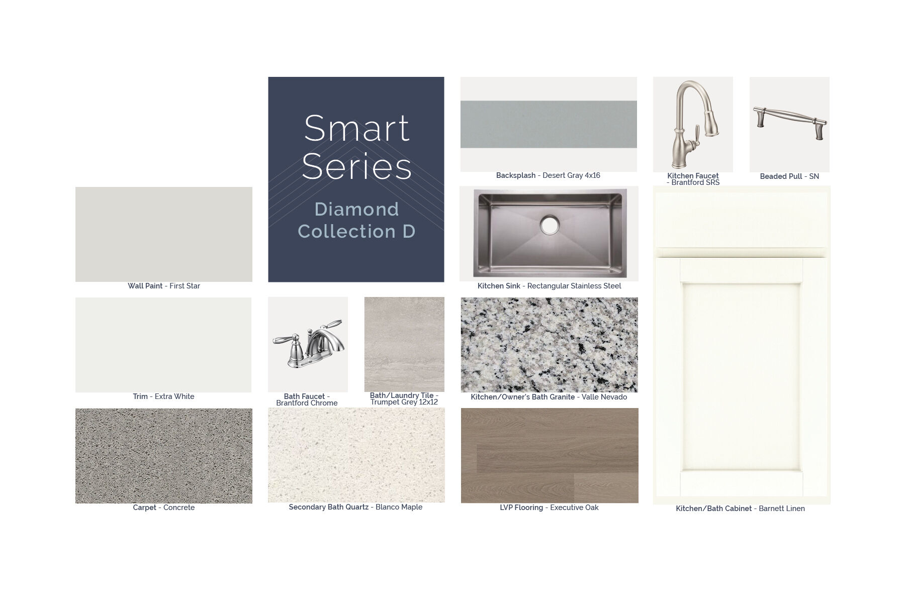 Smart Series Online Board - 6-4-25