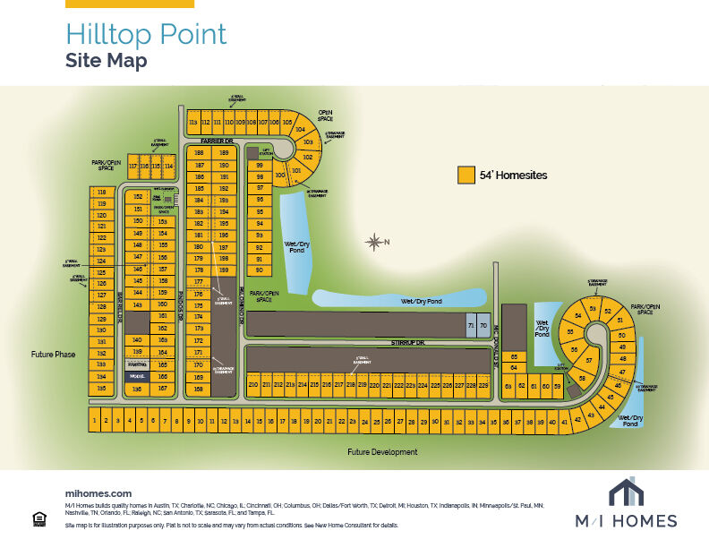 Hilltop Point