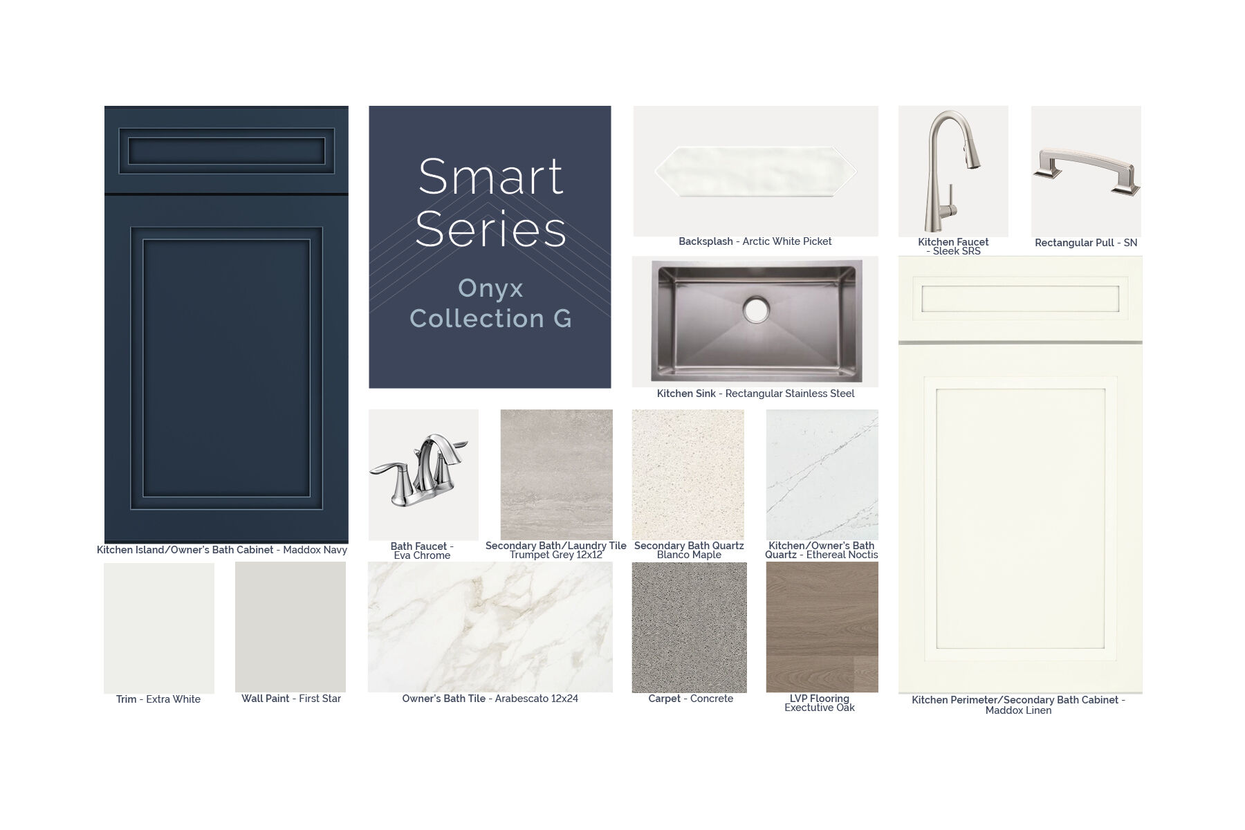 Smart Series Online Board - 2-20-26