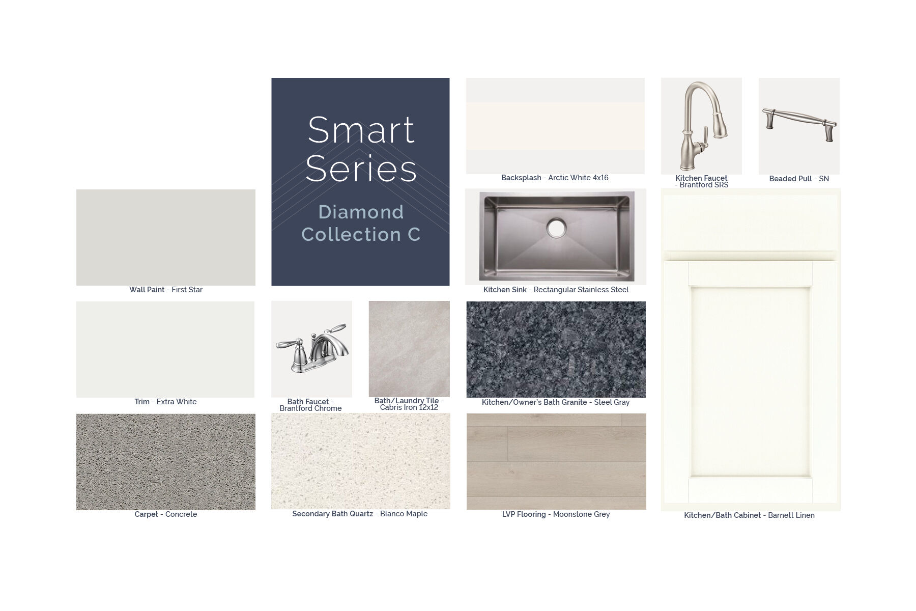 Smart Series Online Board - 2-20-26
