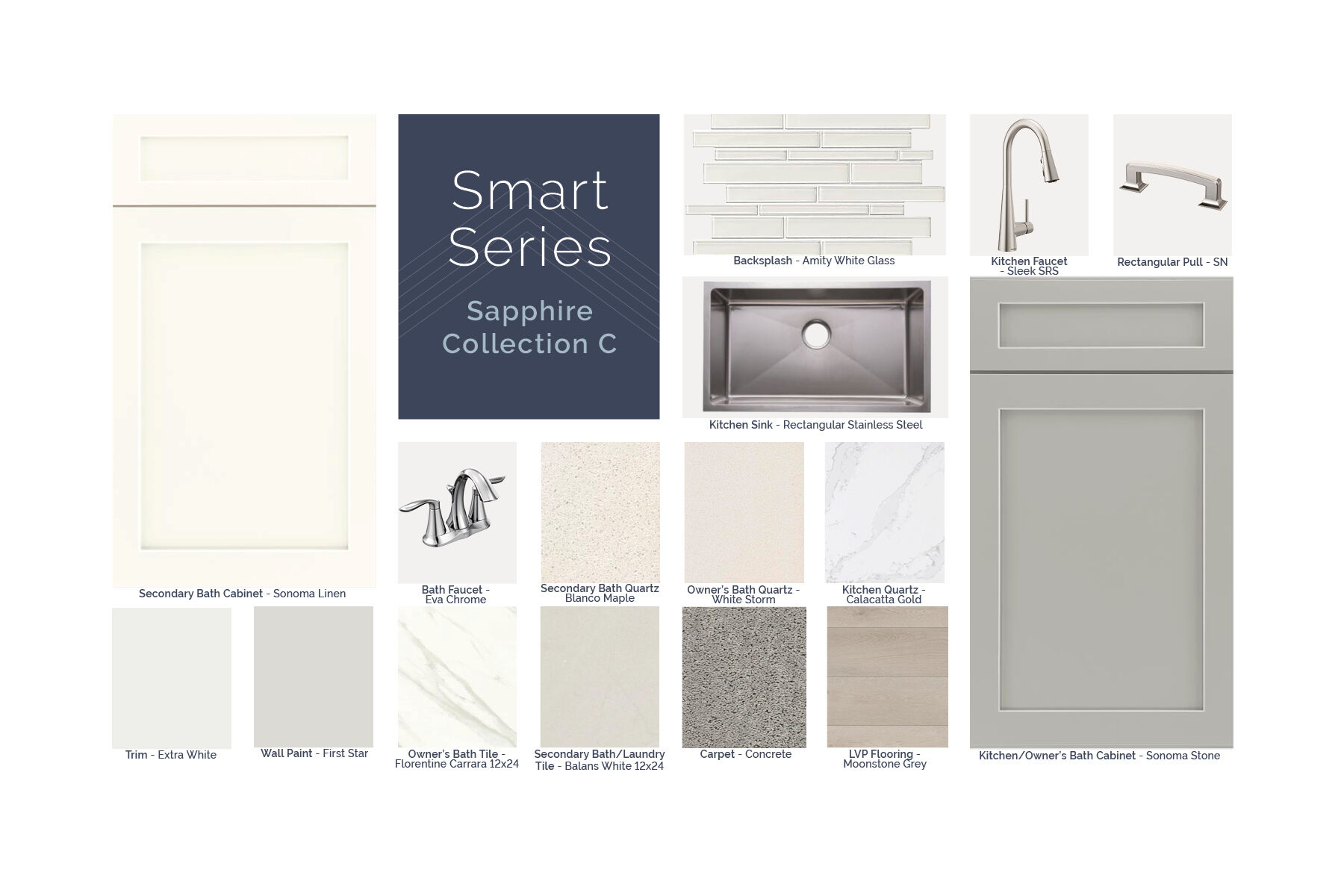 Smart Series Online Board - 2-20-26