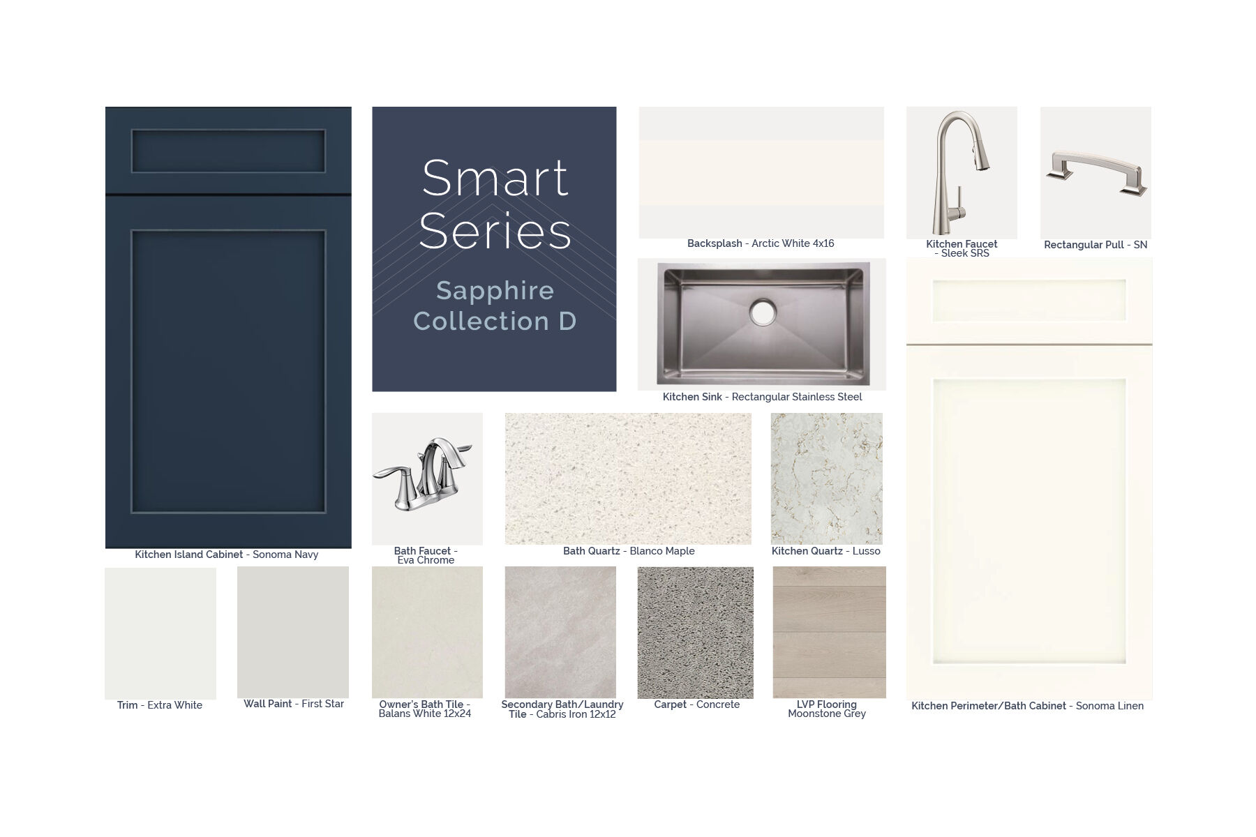Smart Series Online Board - 2-20-26