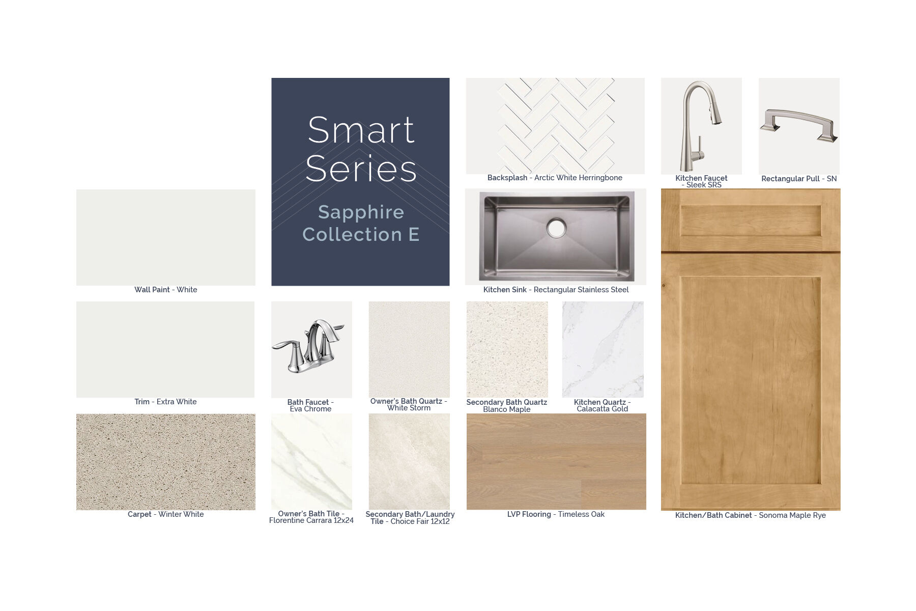 Smart Series Online Board - 2-20-26