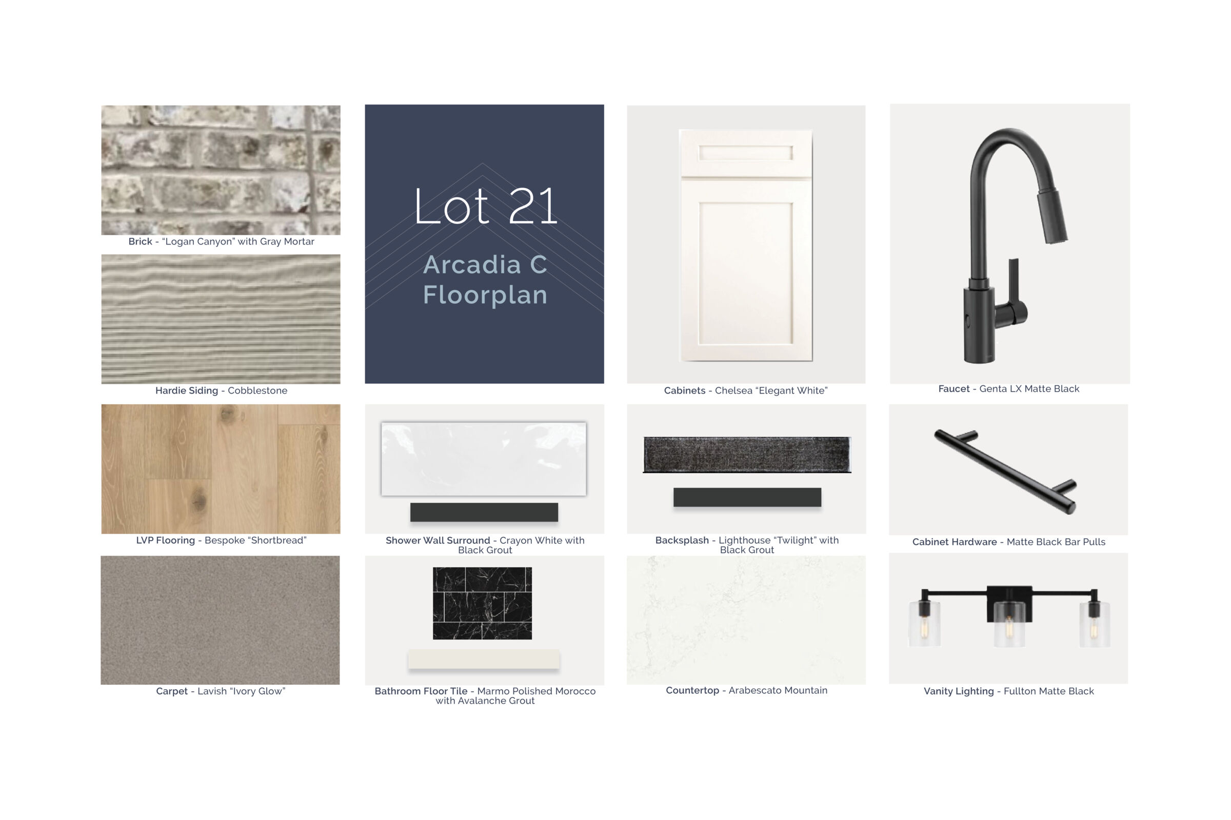 Design Selections