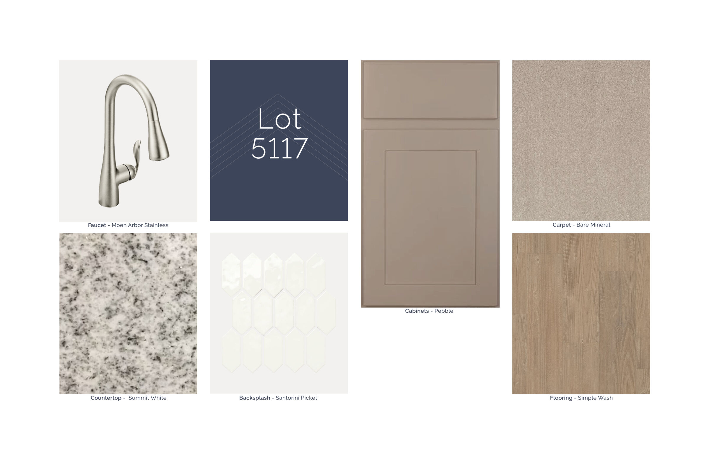 Design Selections