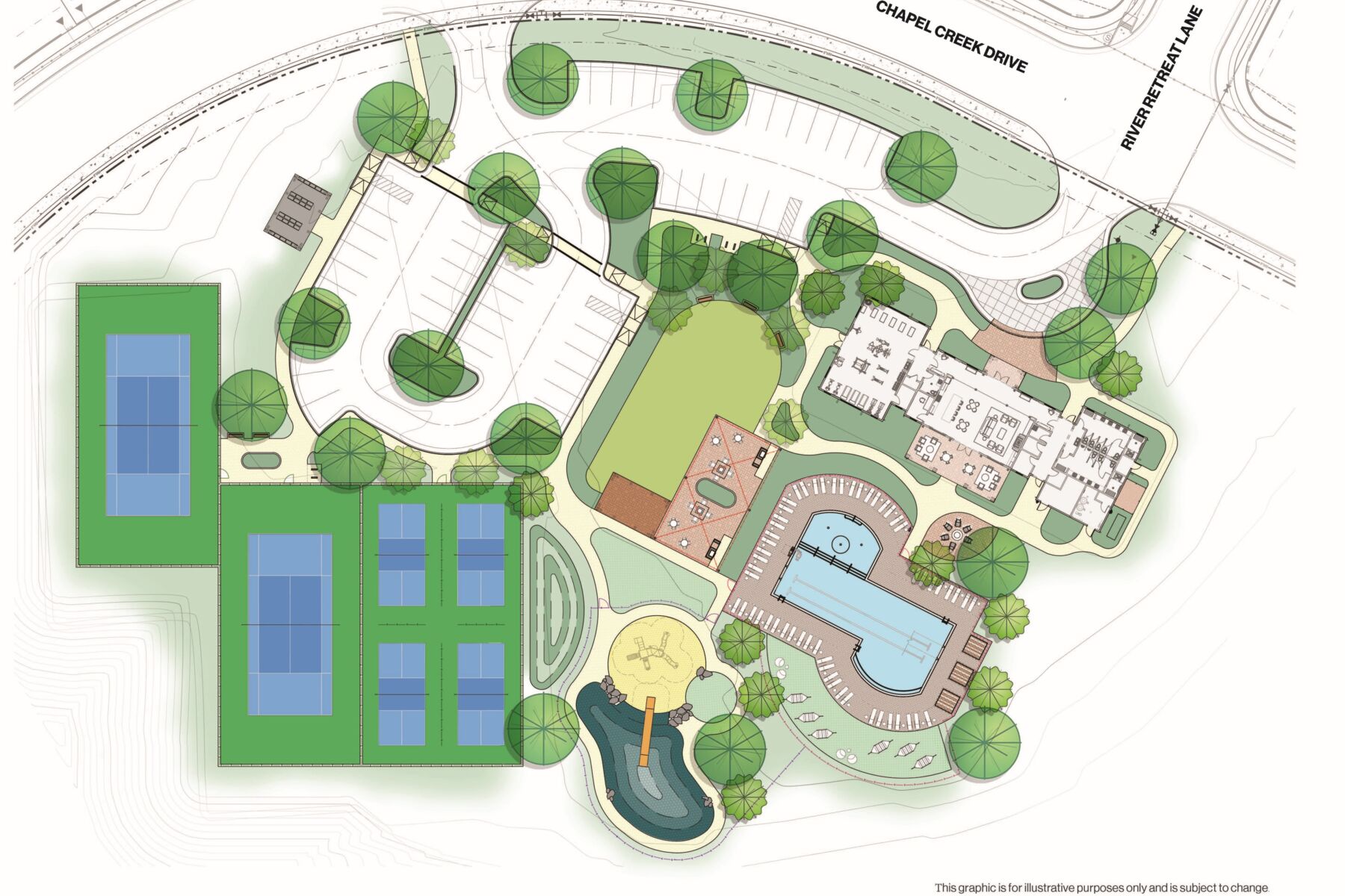 Retreat at Haw River Amenity Site Plan
