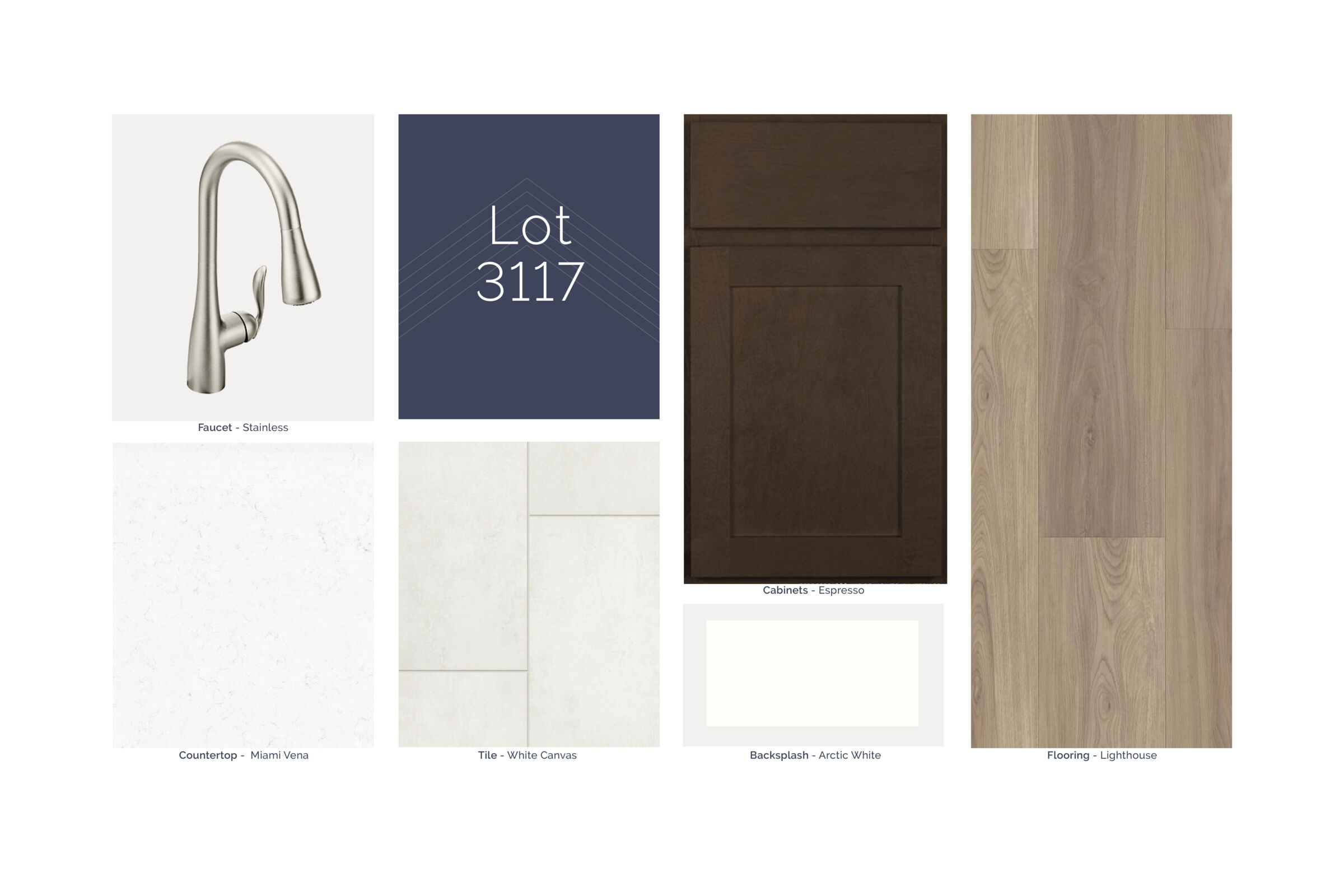 QMI design selections