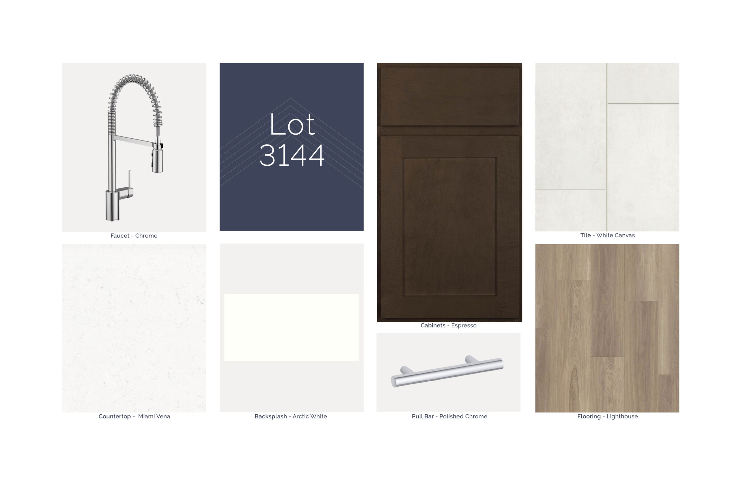 QMI design selections