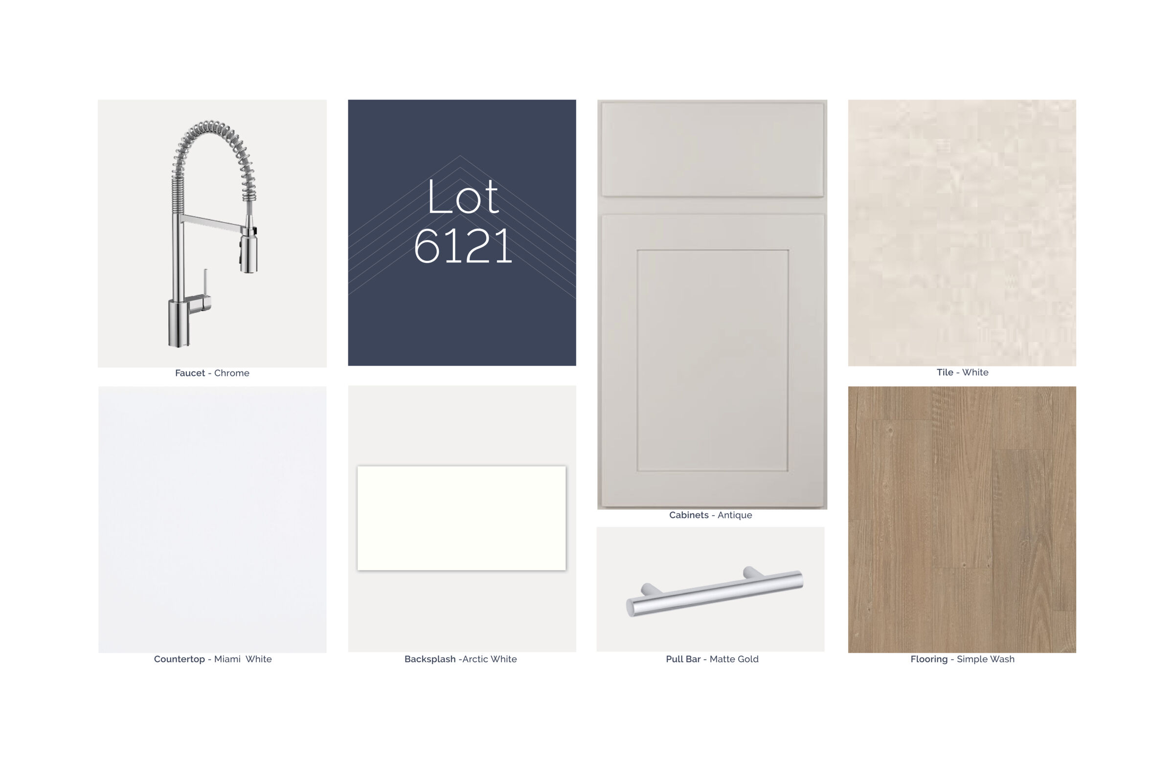 QMI design selections