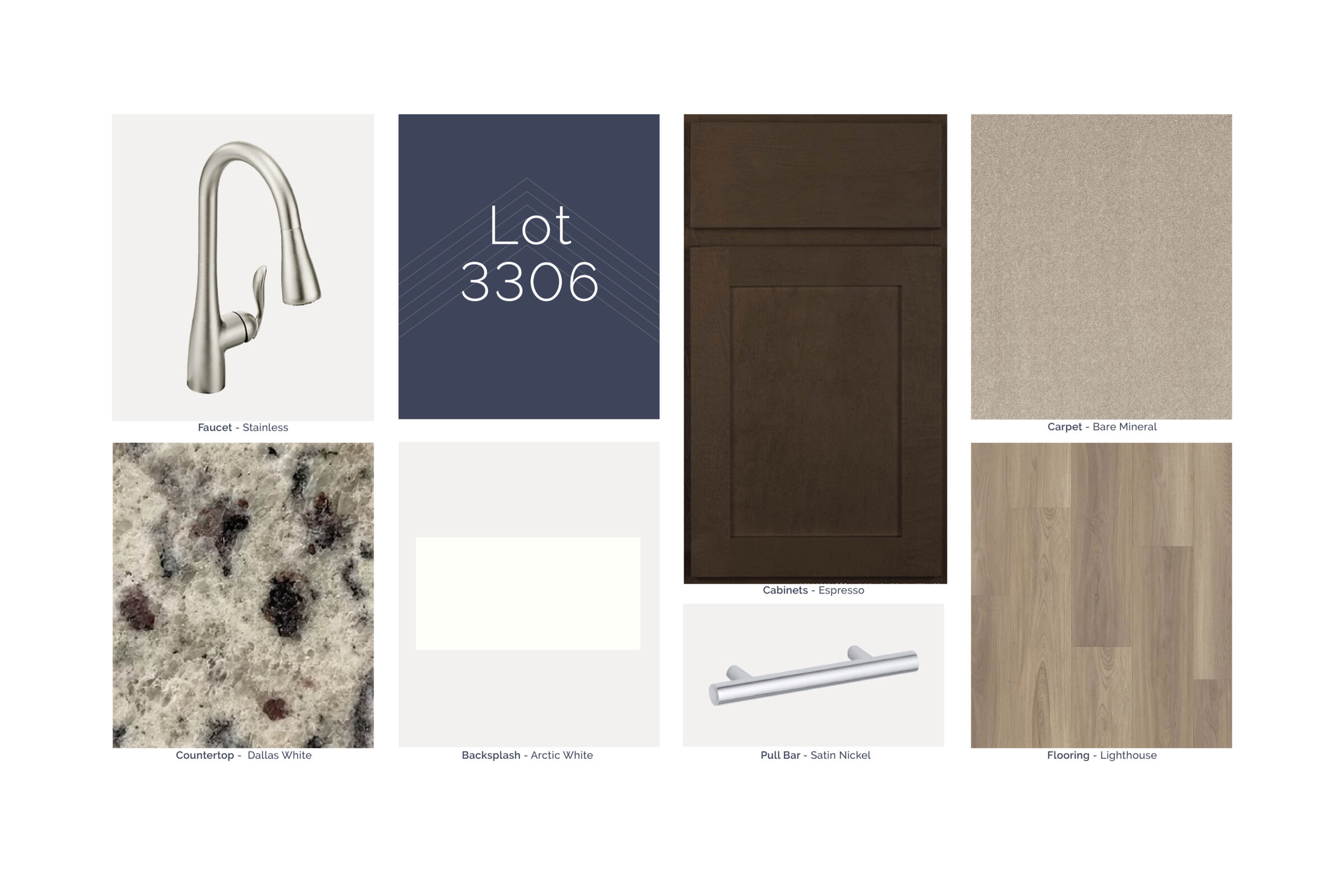 QMI design selections