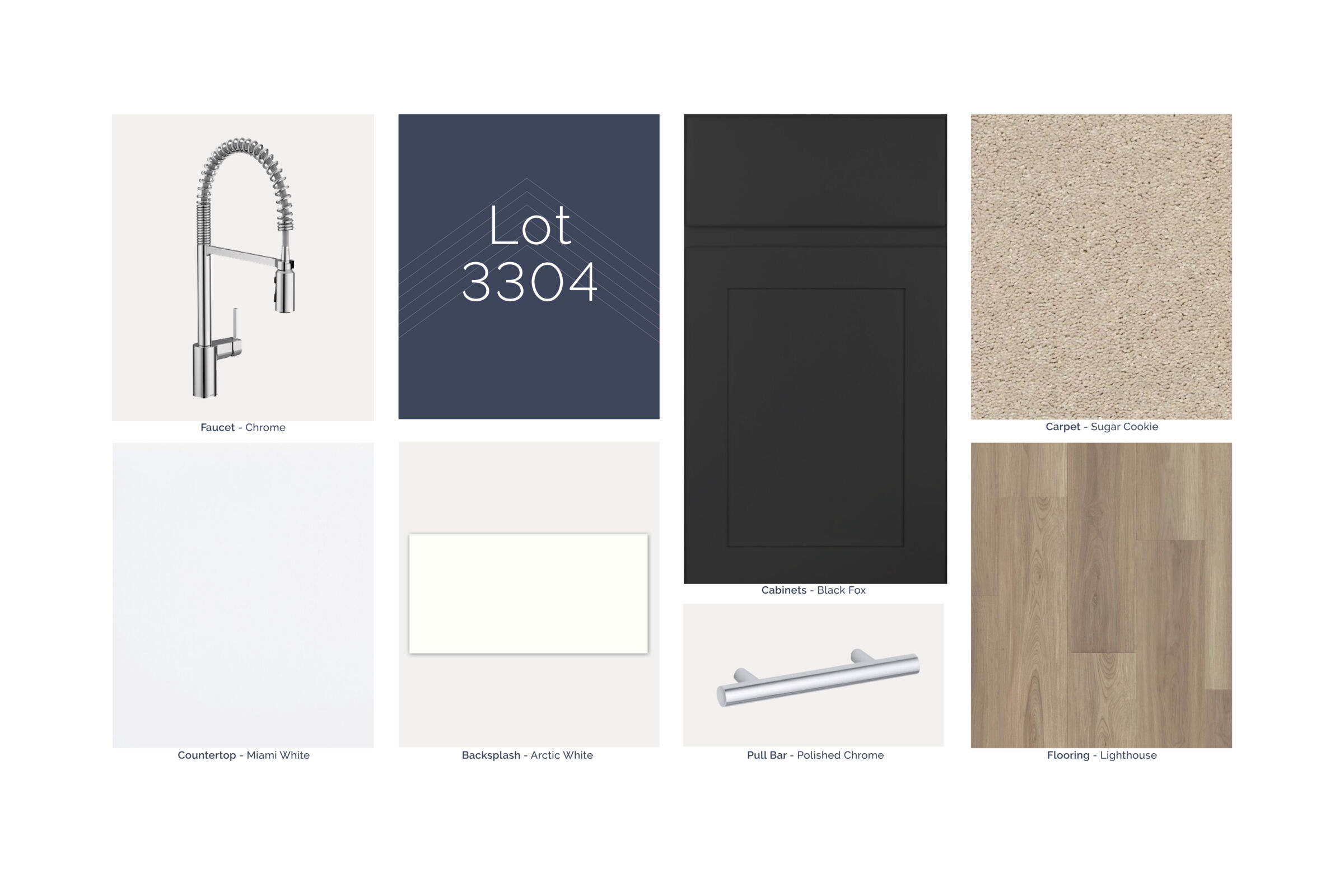 QMI design selections