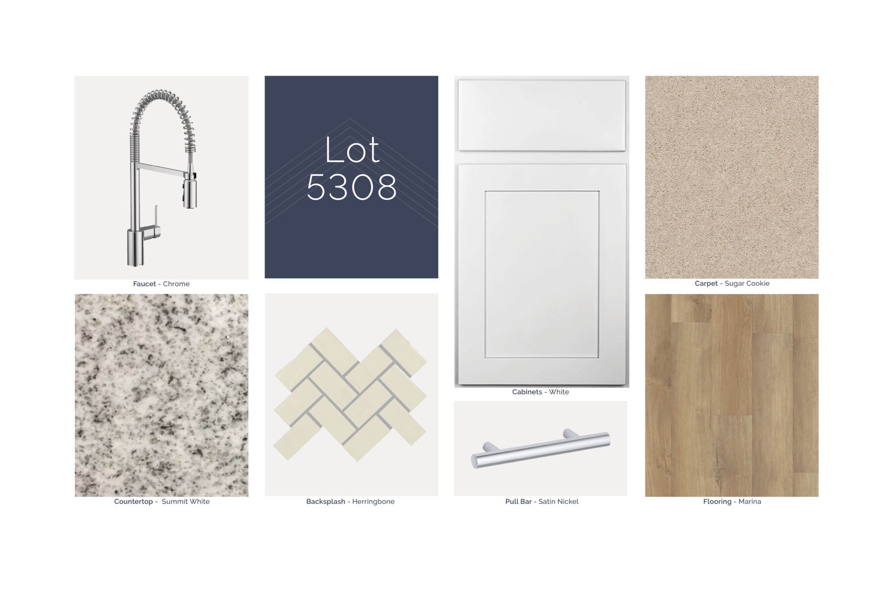 QMI design selections