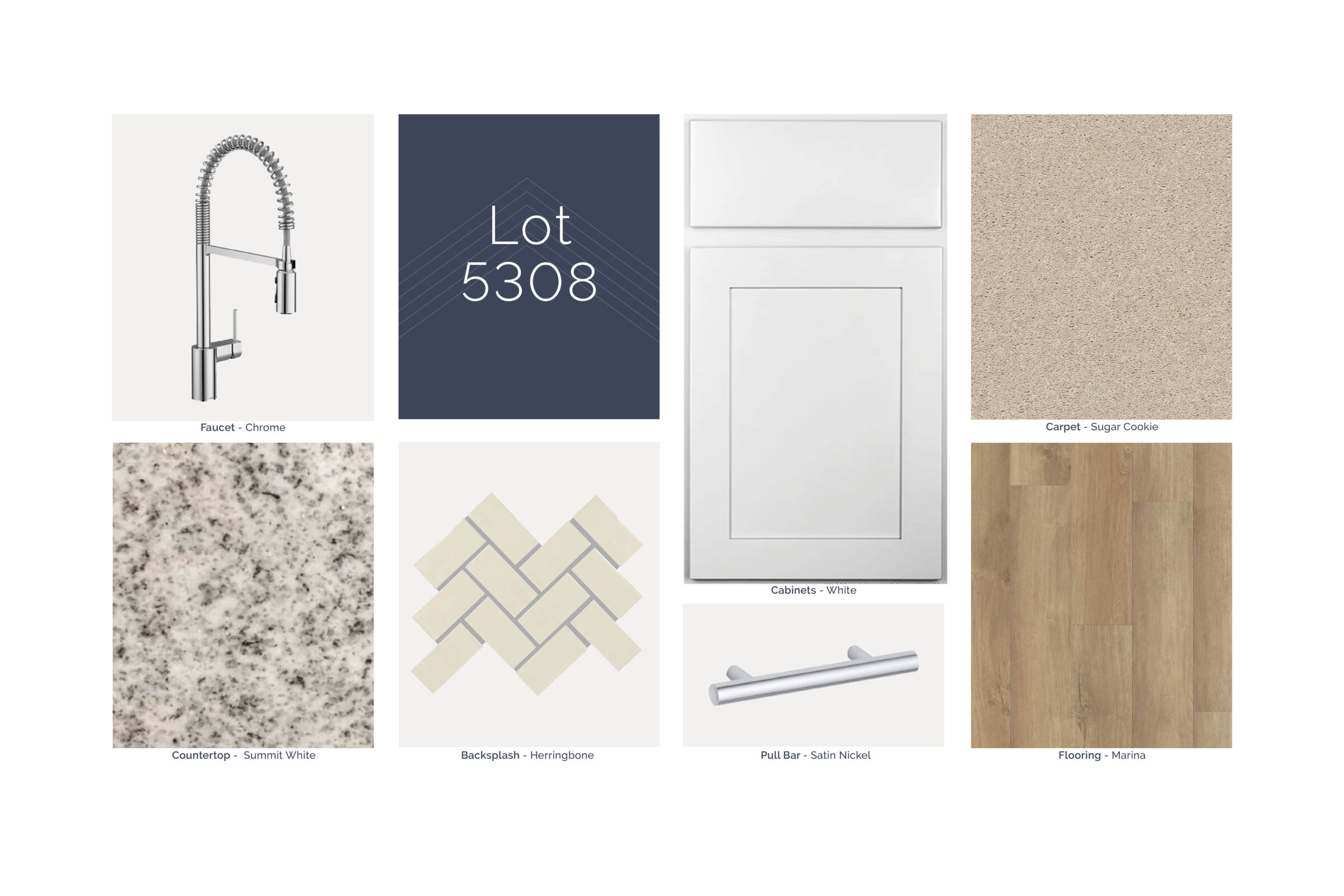 QMI design selections