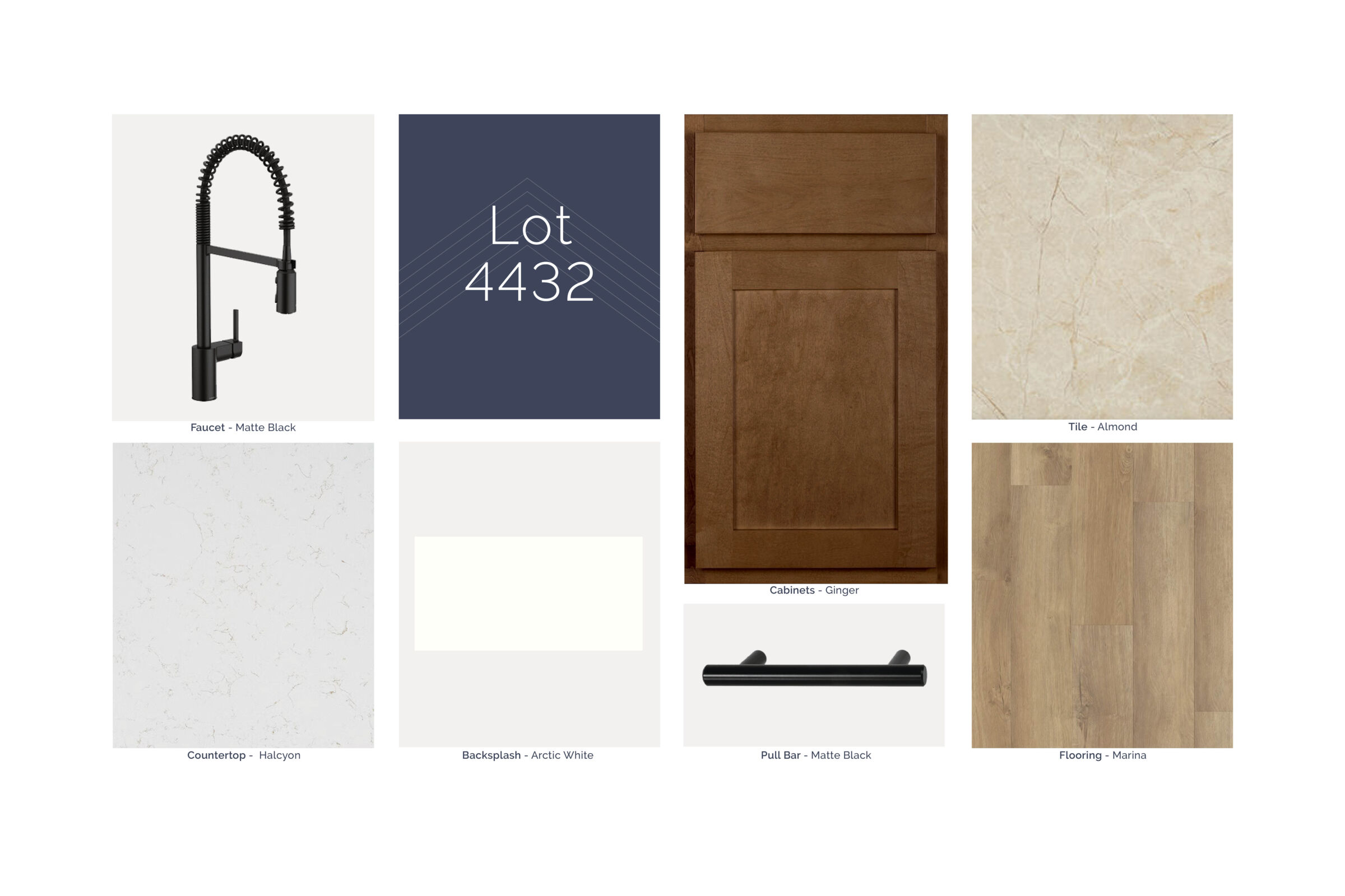 QMI design selections