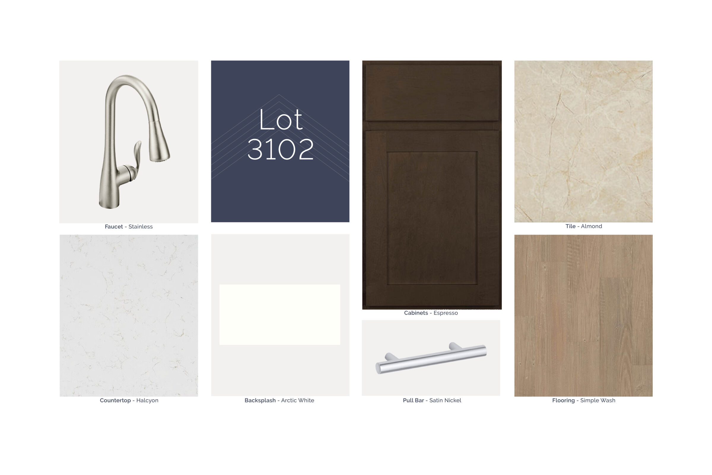 QMI design selections