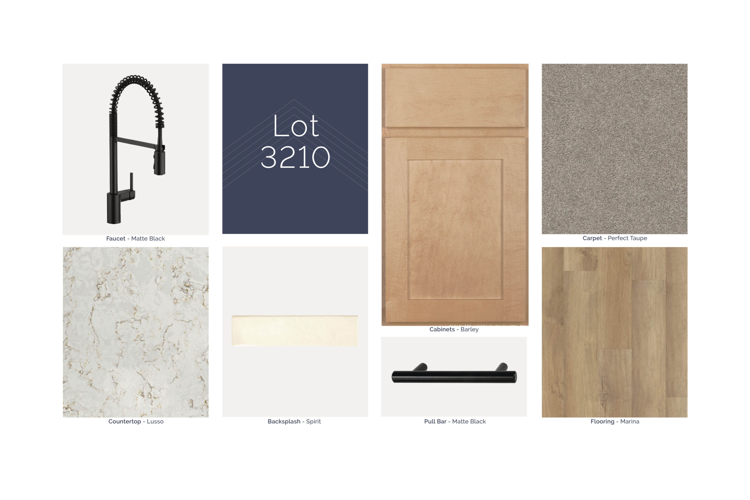QMI design selections