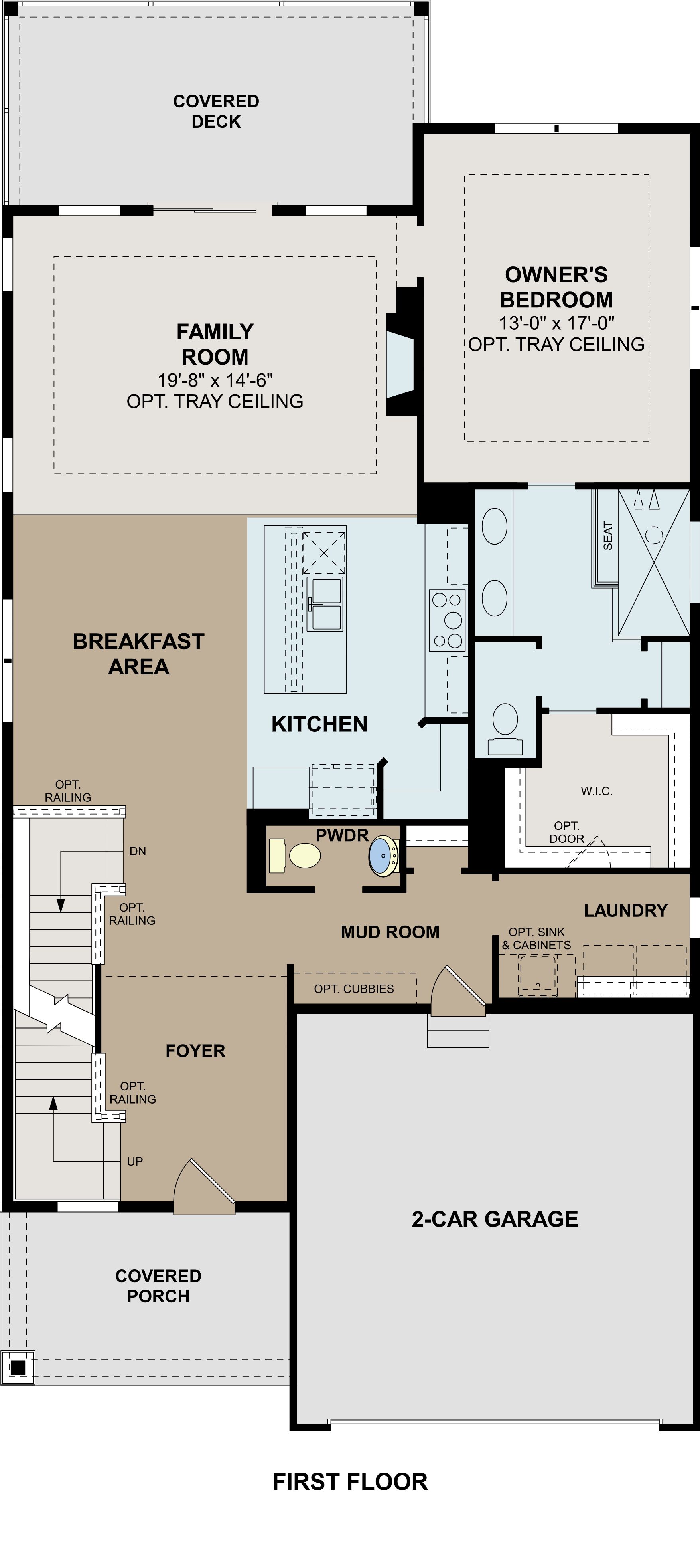 Static Floorplan