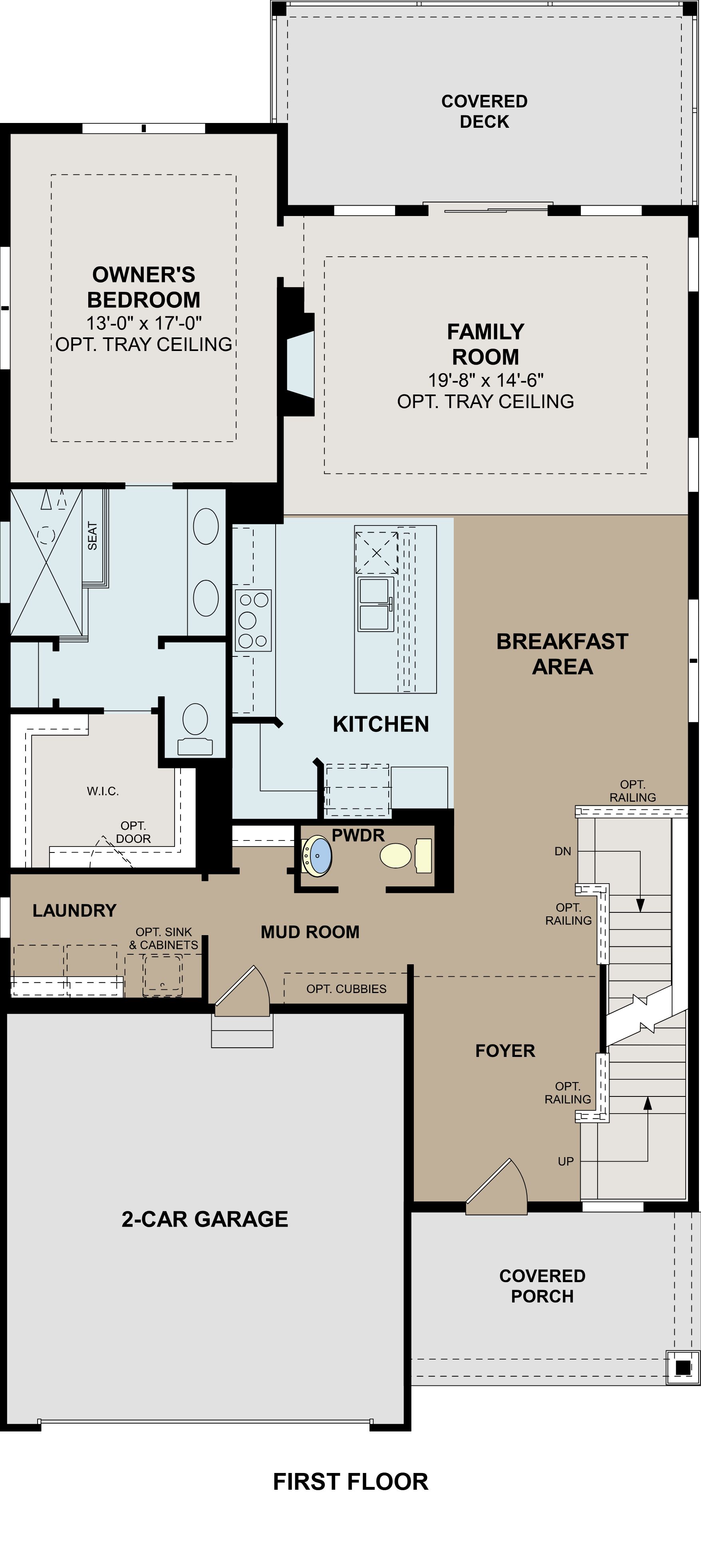 Static Floorplan
