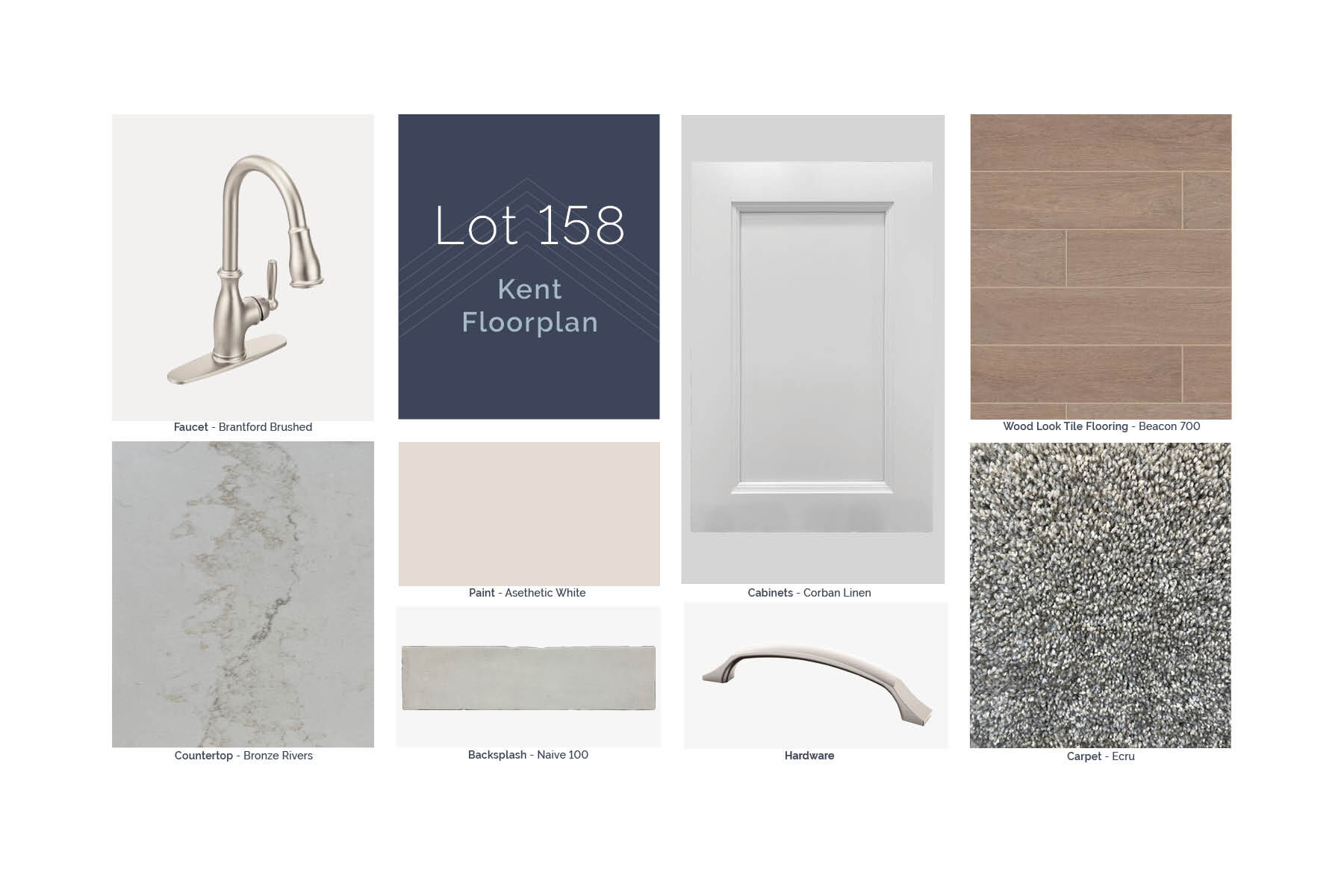 Inventory Selections