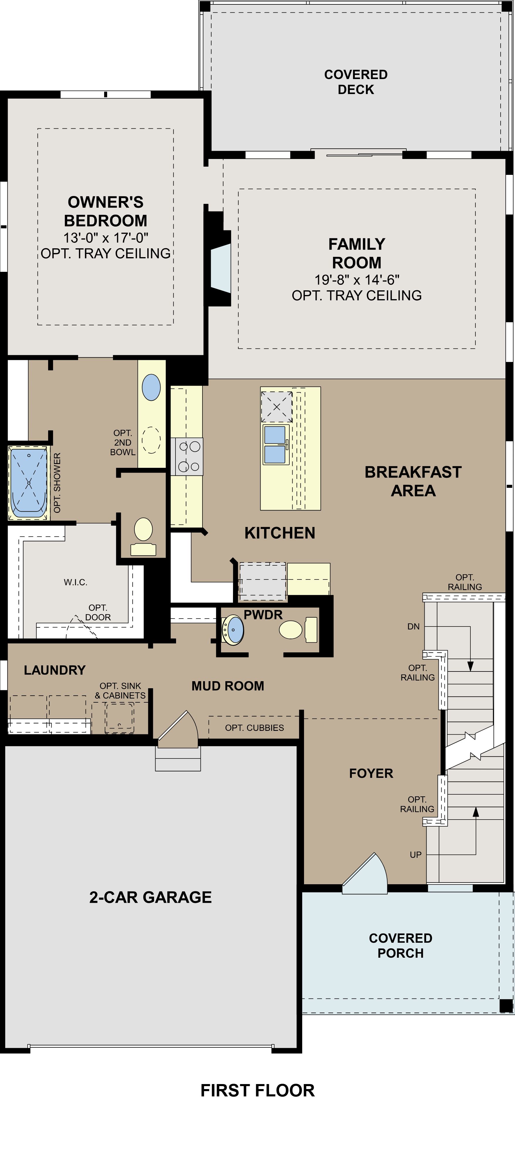 Static Floorplan