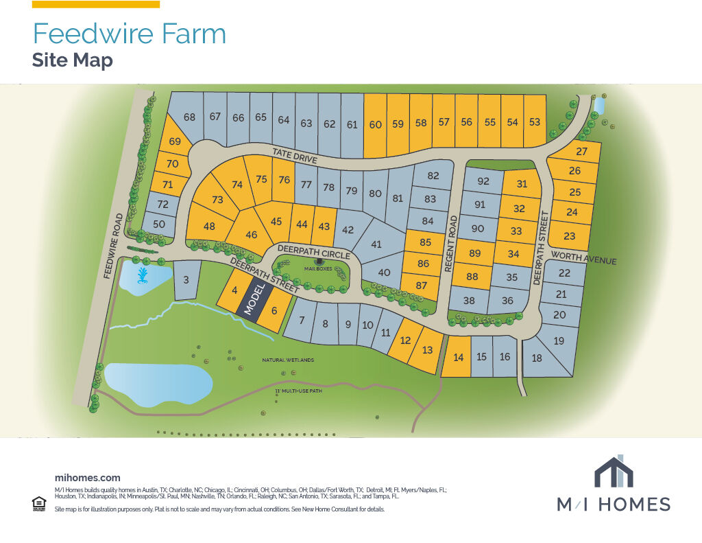 Feedwire Farm