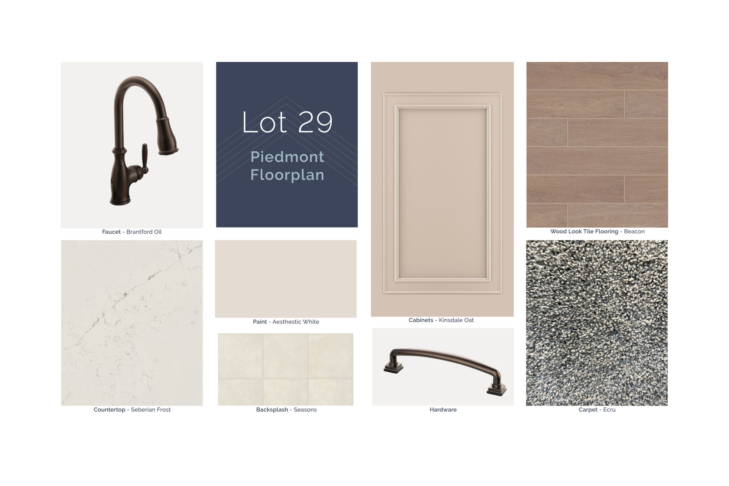Inventory Selections