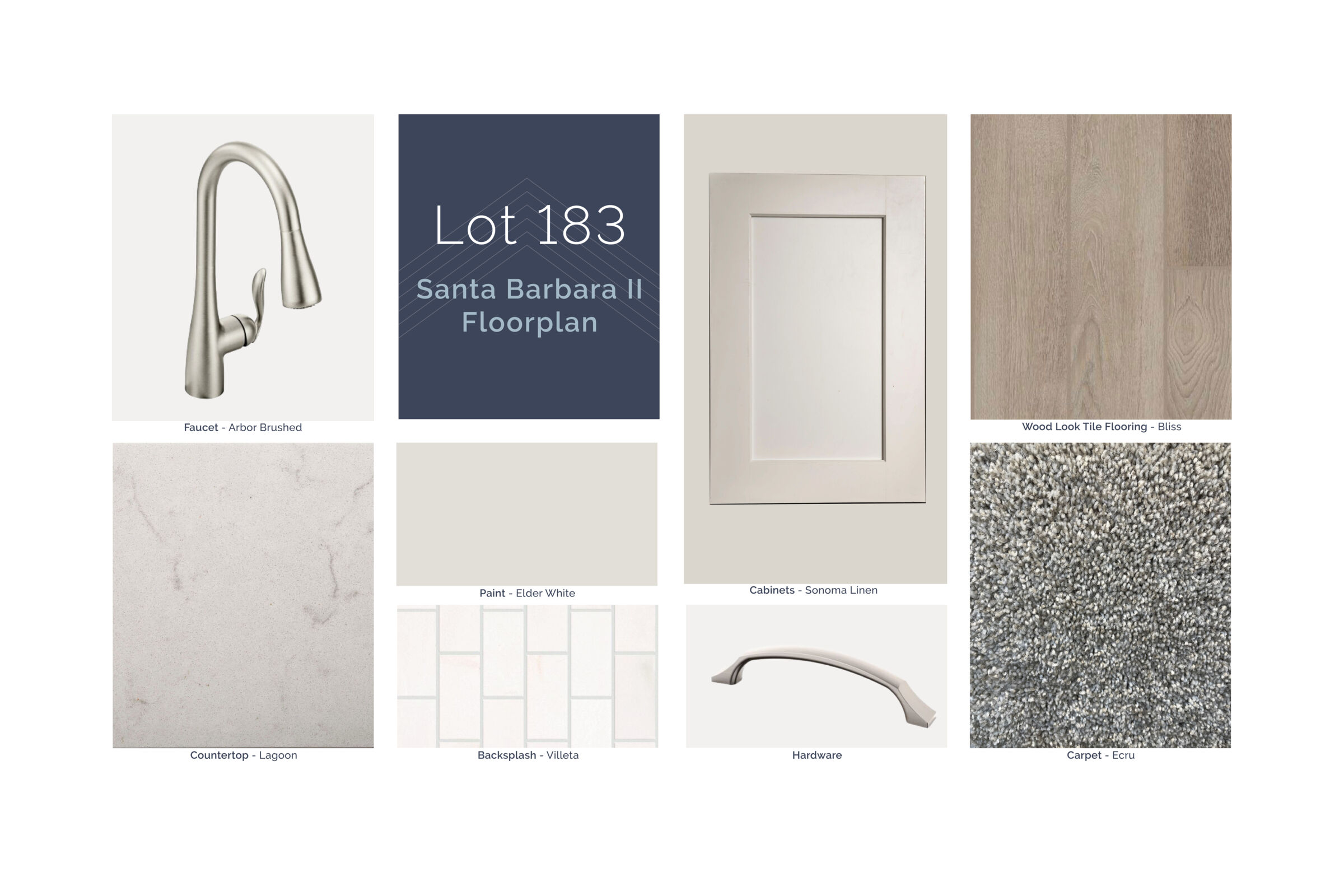 Inventory Selections