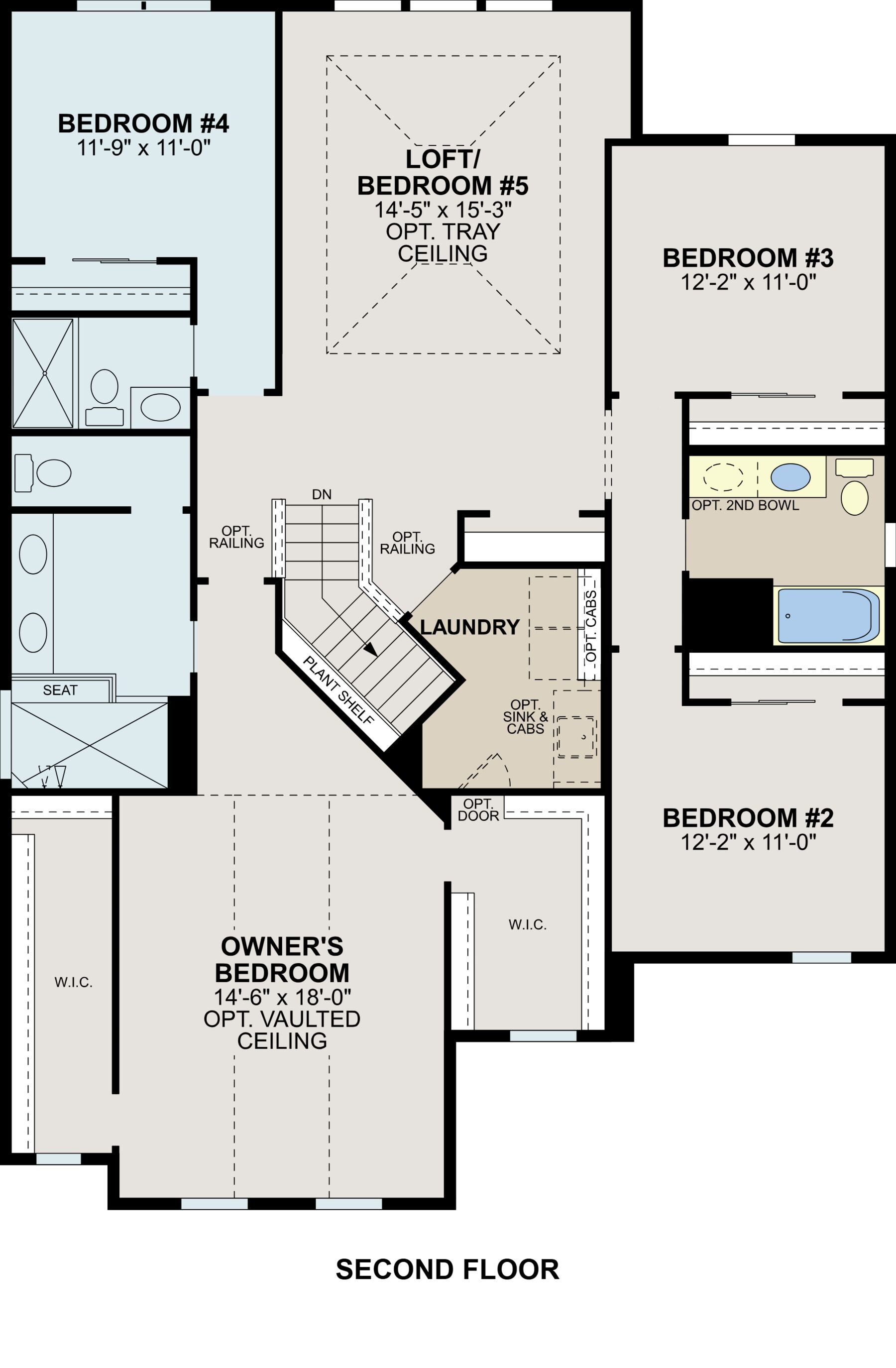 Static Floorplan