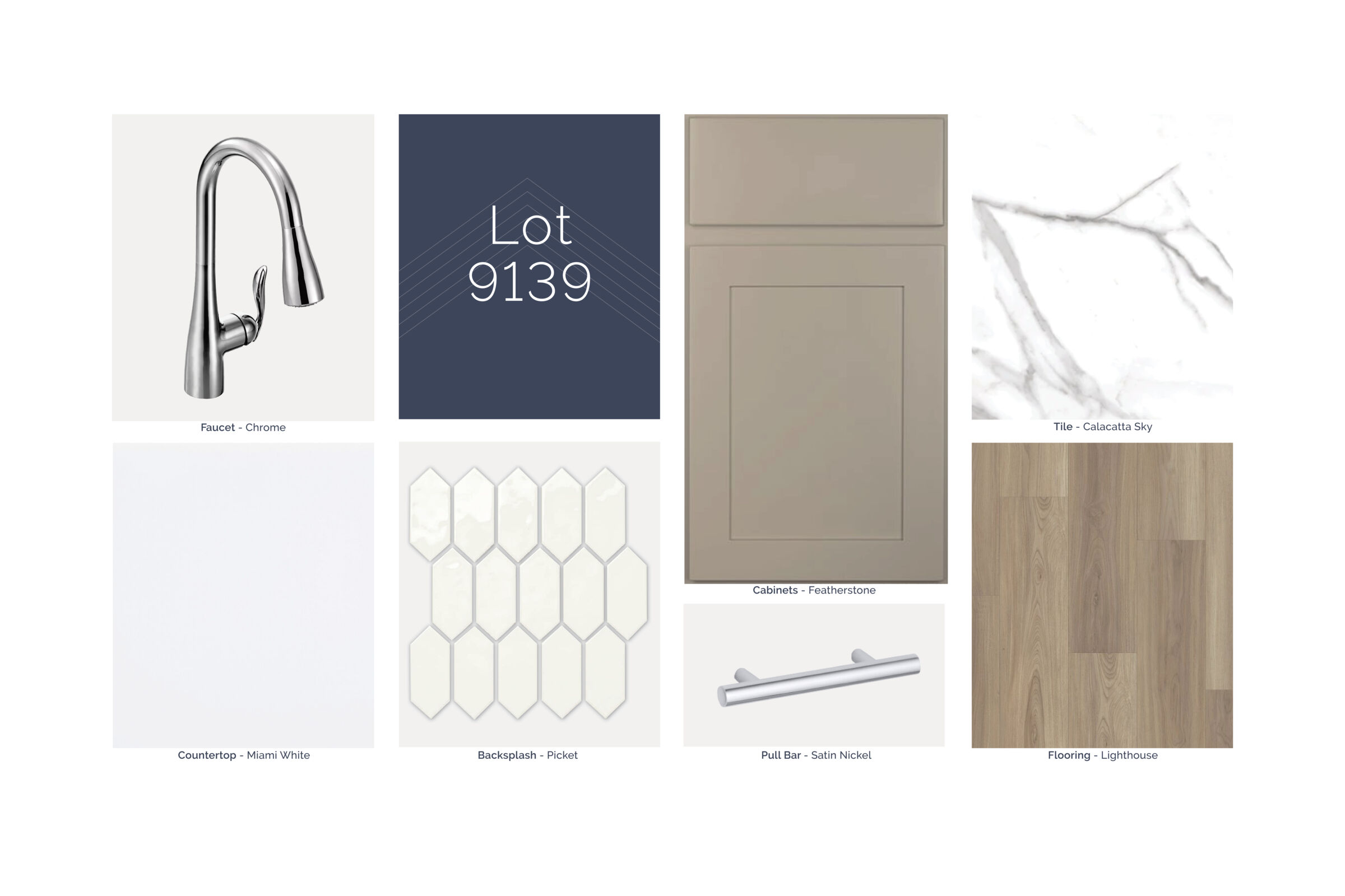 QMI Design Selection