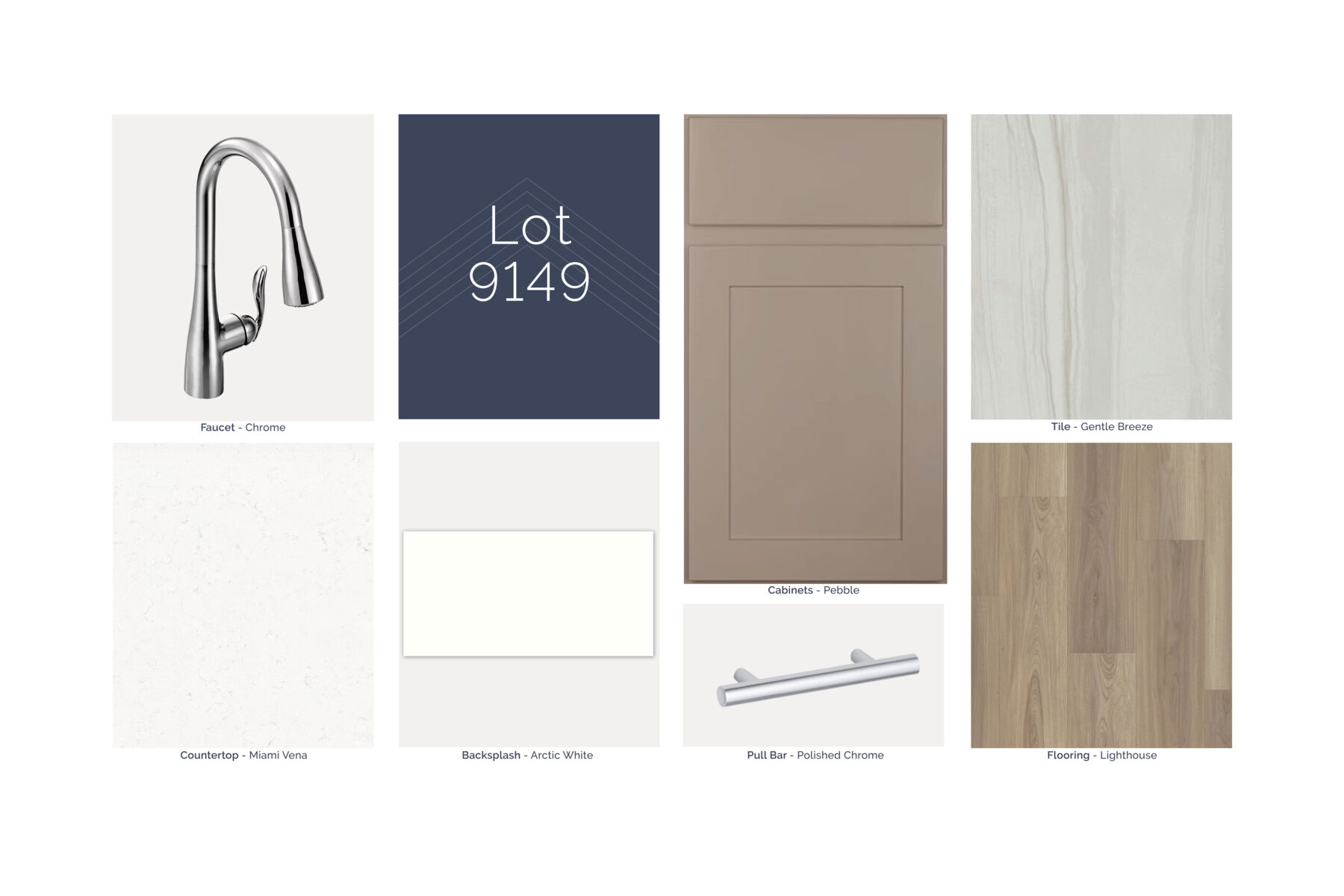 QMI Design Selection