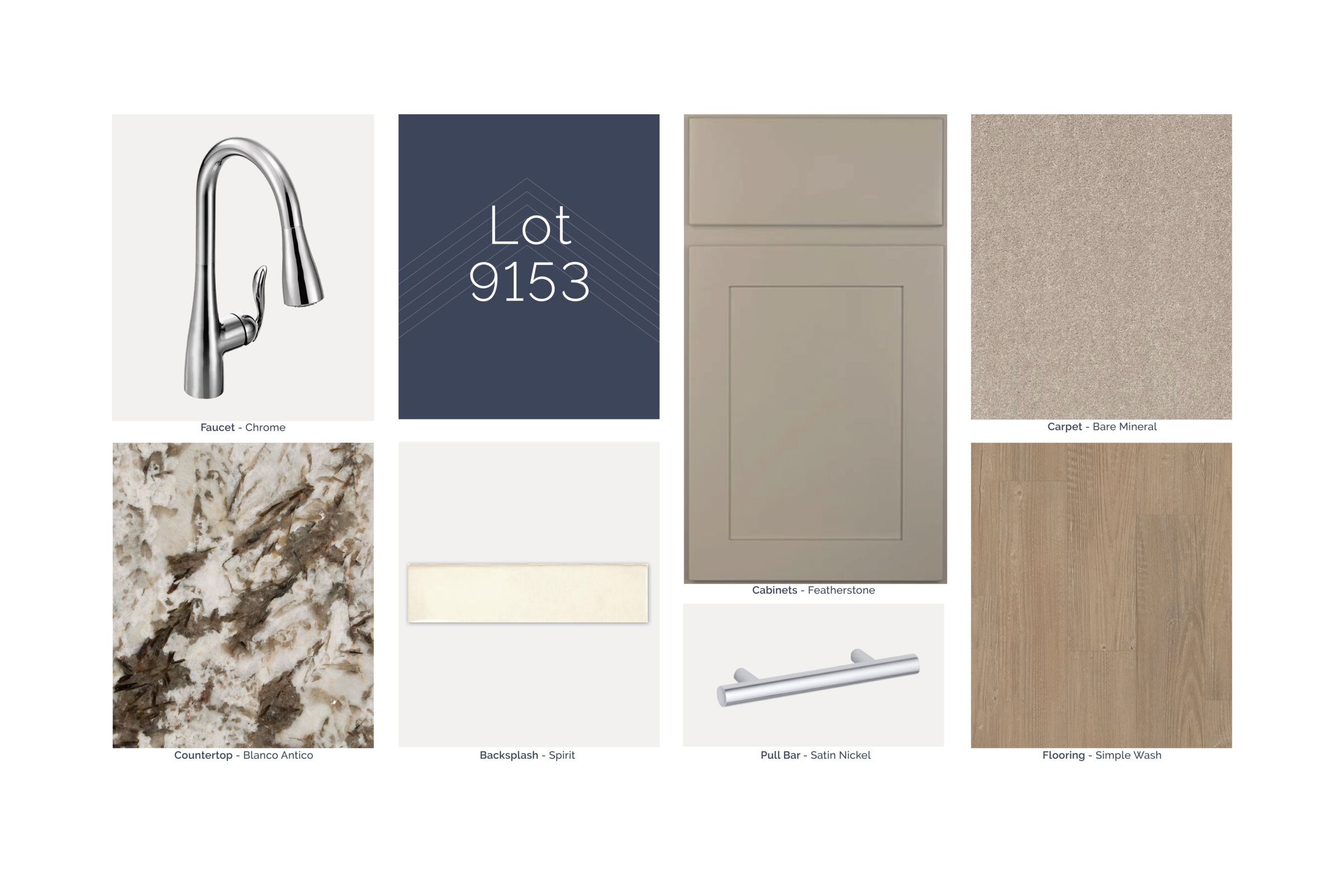QMI Design Selection