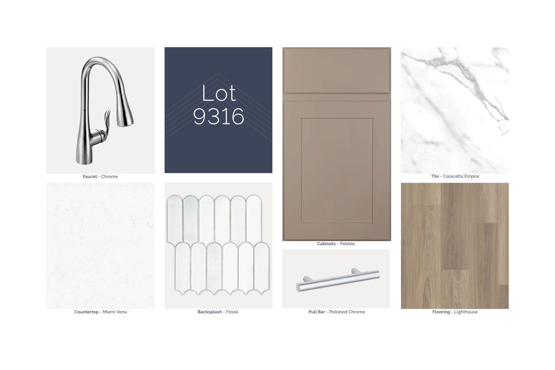 QMI Design Selection