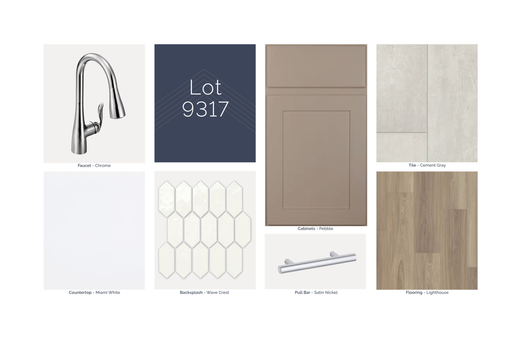 QMI Design Selection