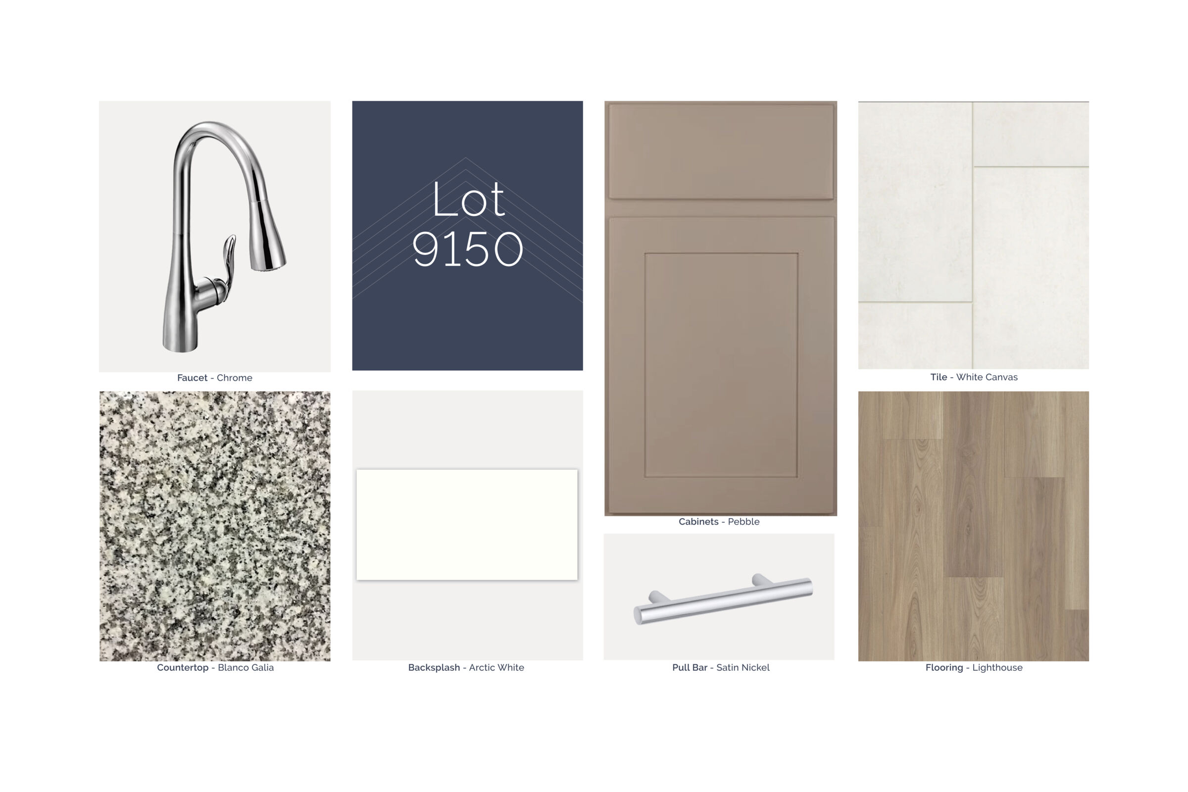 QMI Design Selection