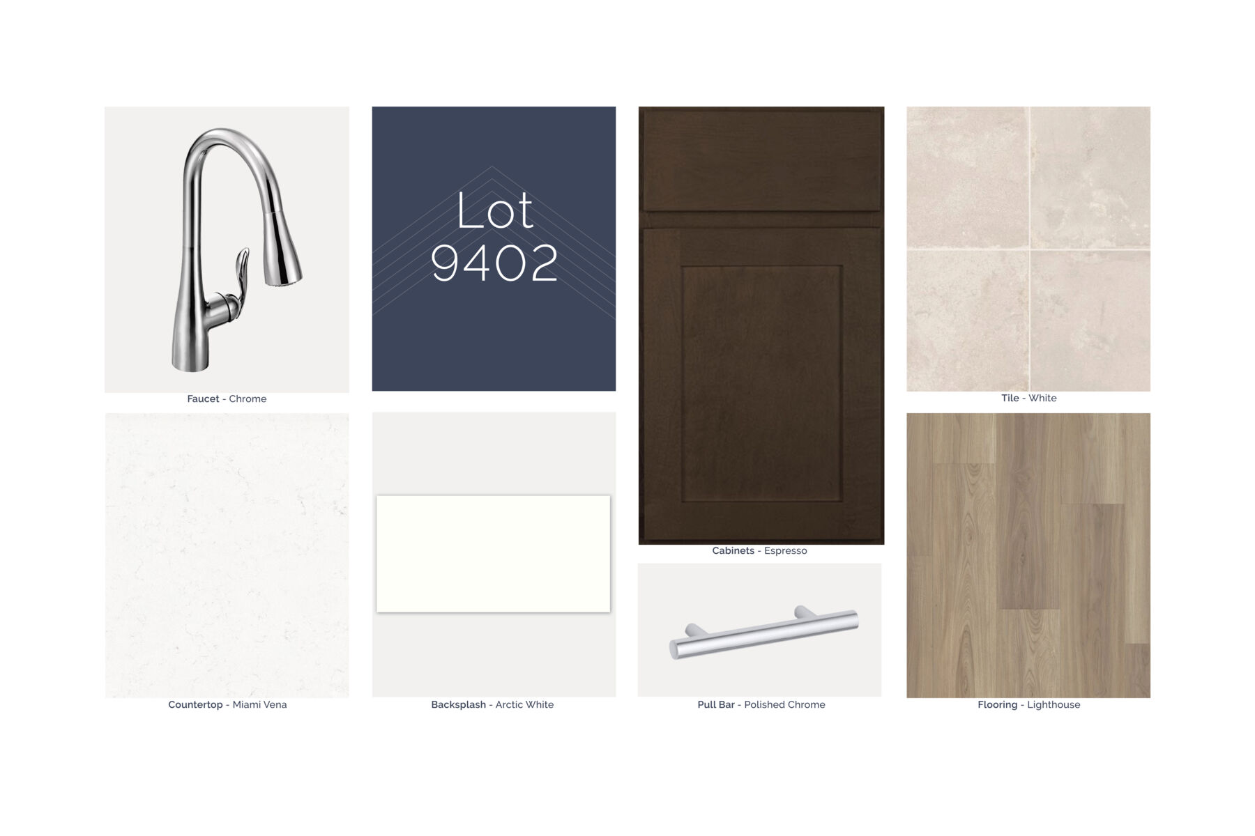 QMI Design Selection