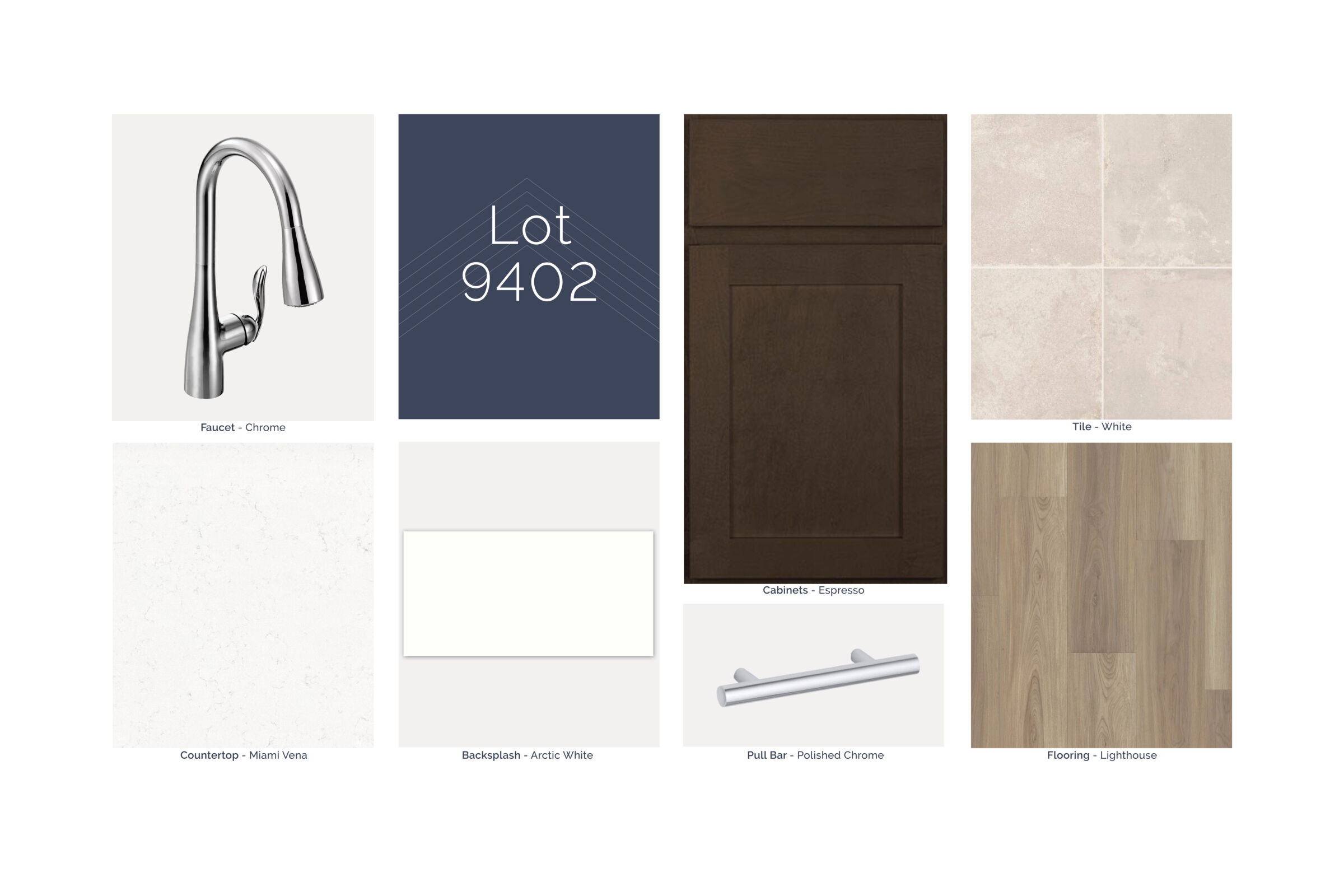 QMI Design Selection