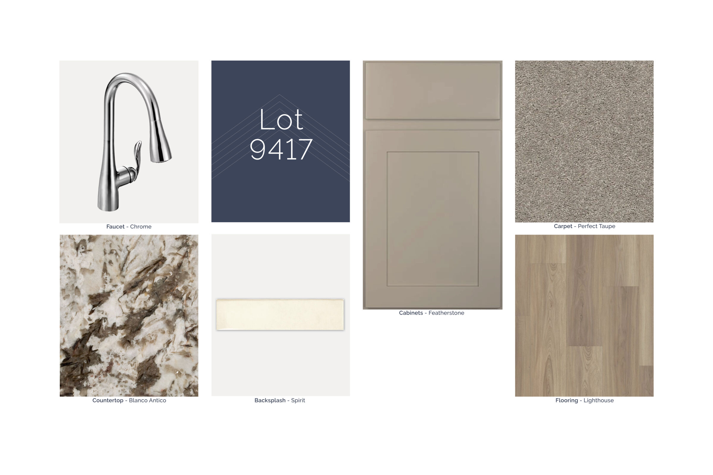 QMI Design Selection