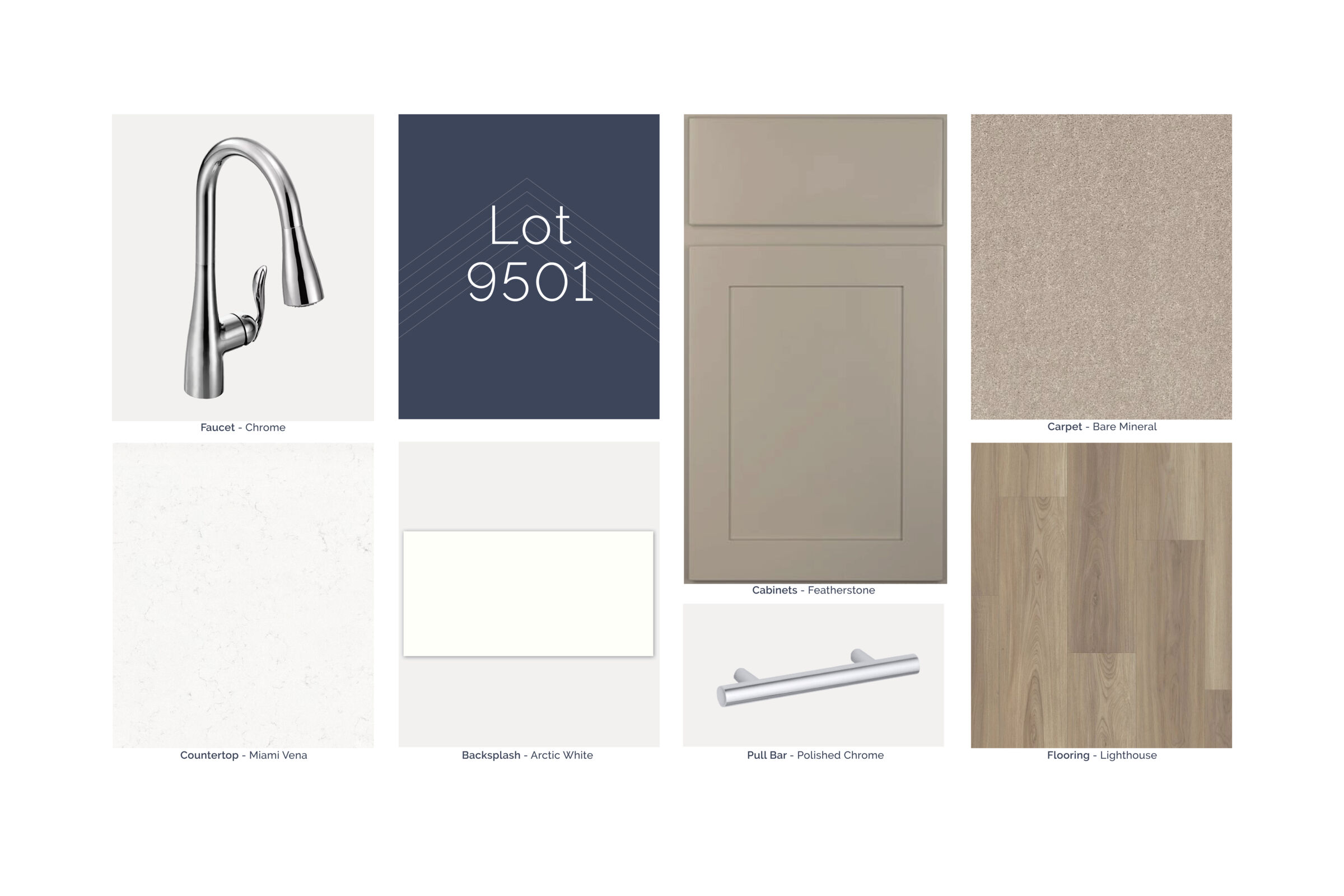 QMI Design Selection
