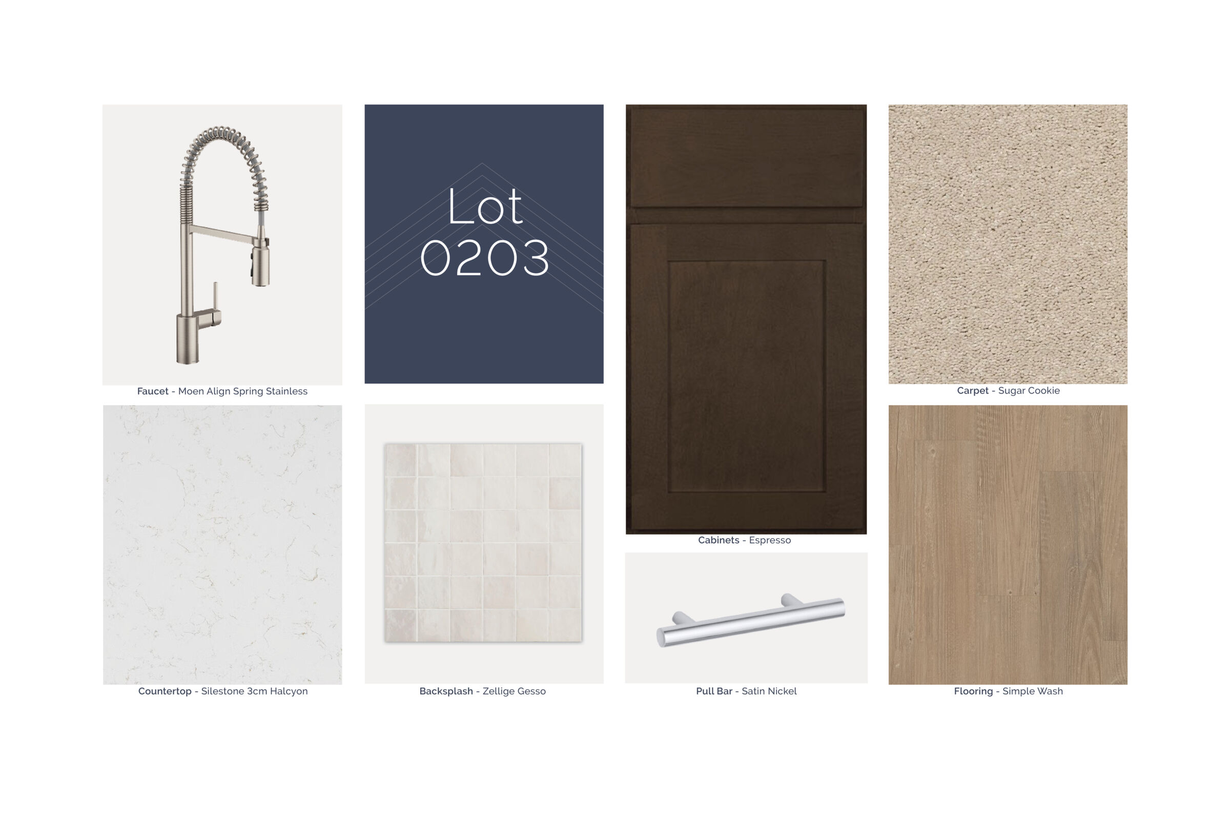 QMI Design Selection