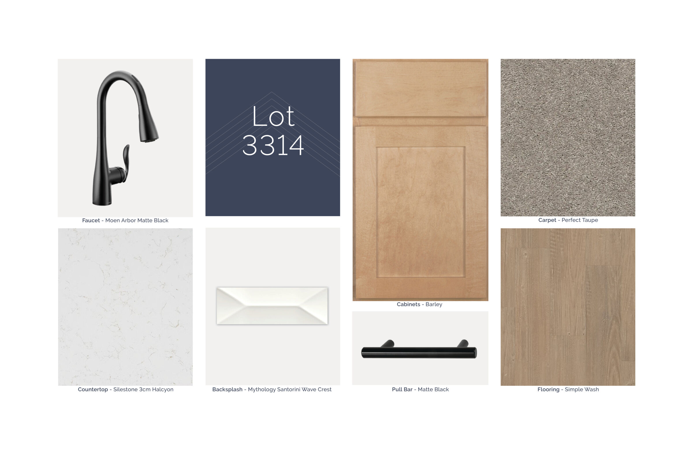 QMI Design Selection