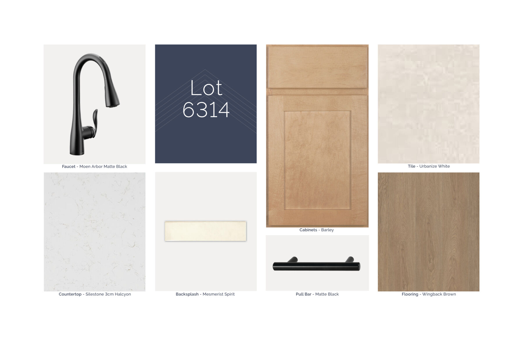 QMI Design Selection