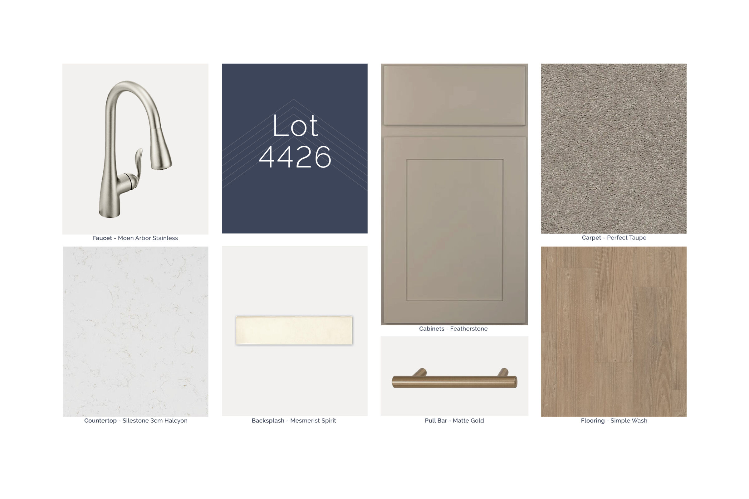 QMI Design Selection