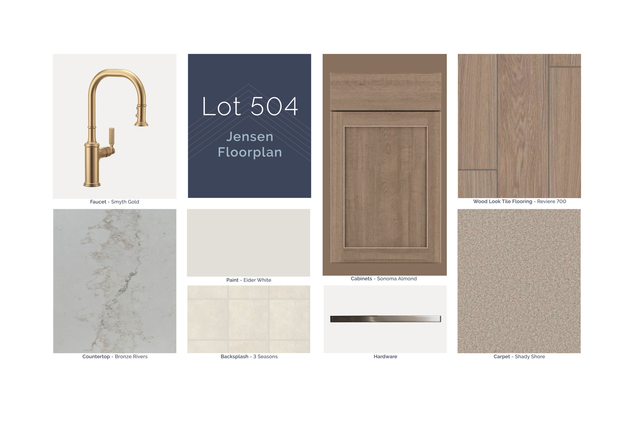 Inventory Selections