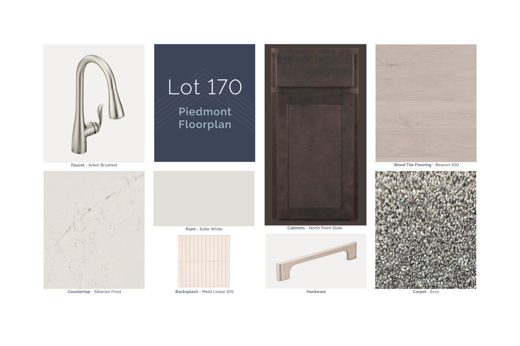 Inventory Selections