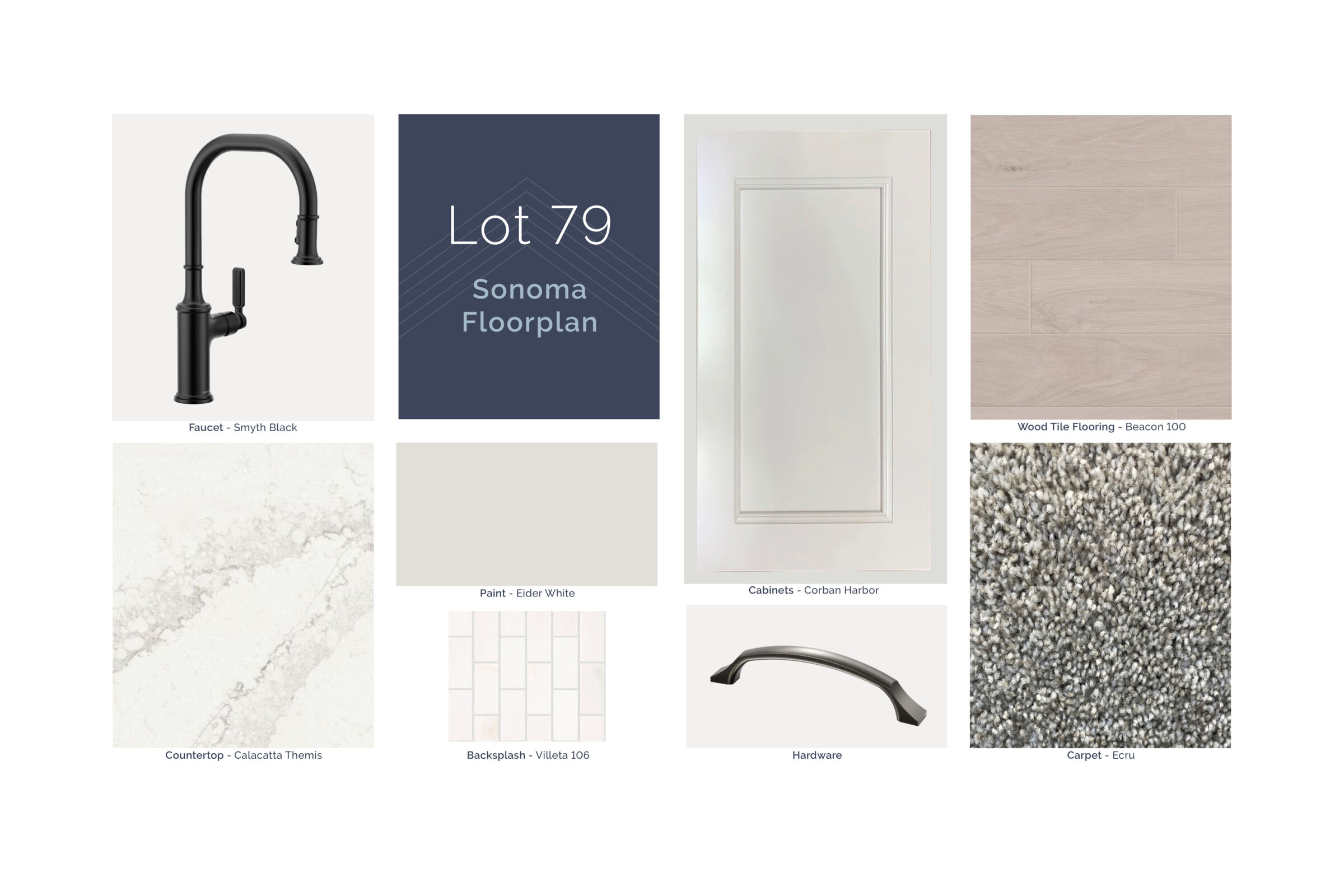 Inventory Selections